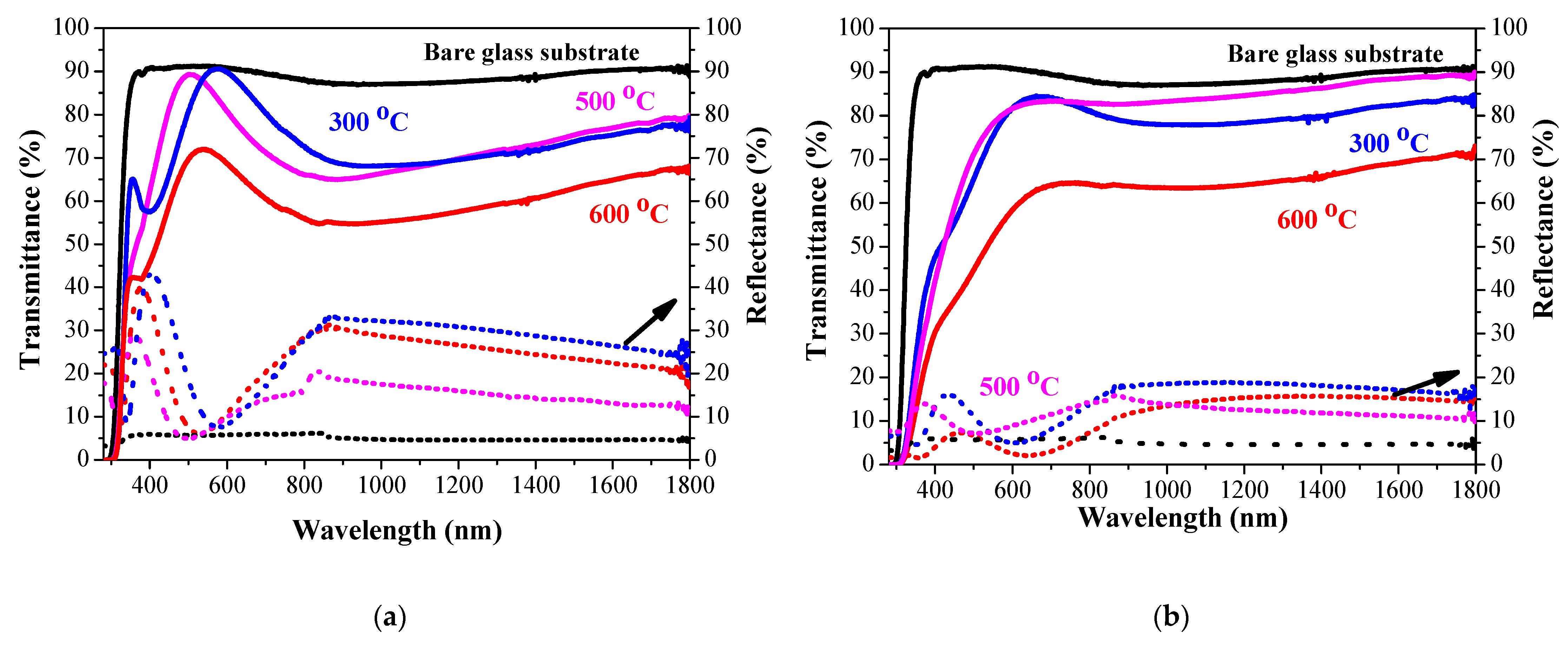 Crystals 14 00192 g003