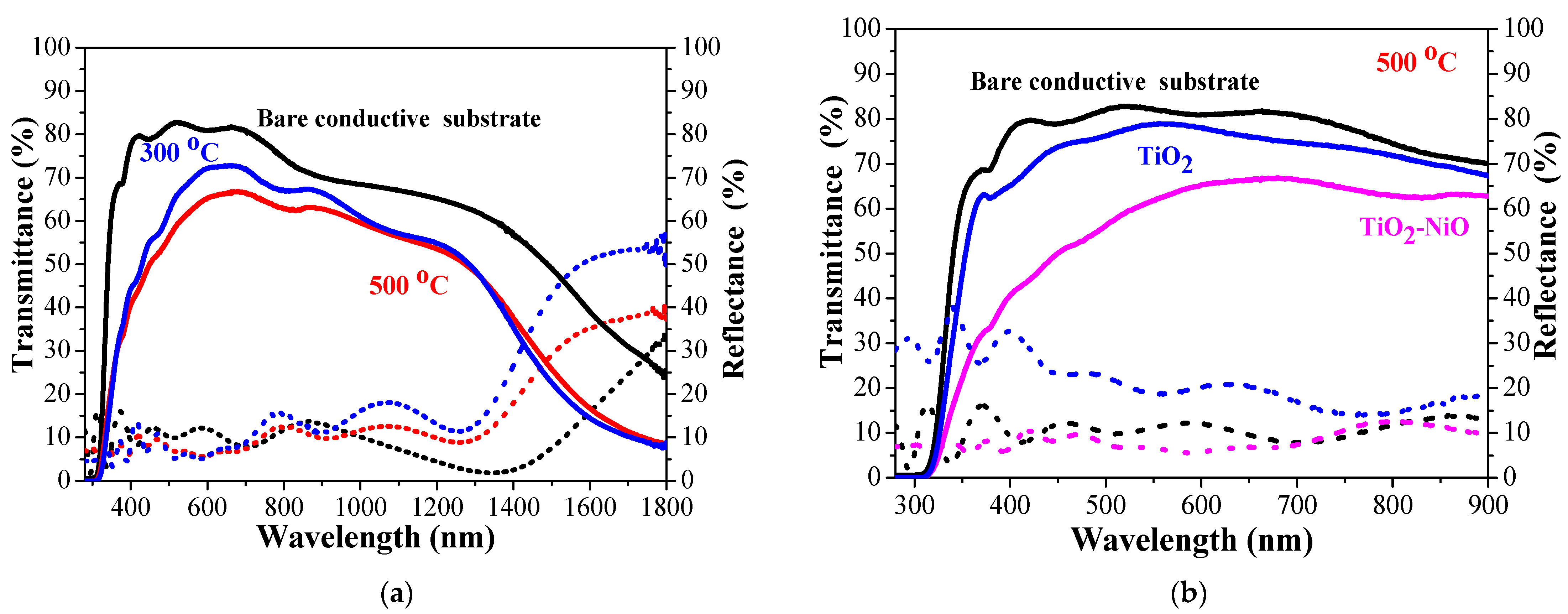 Crystals 14 00192 g004