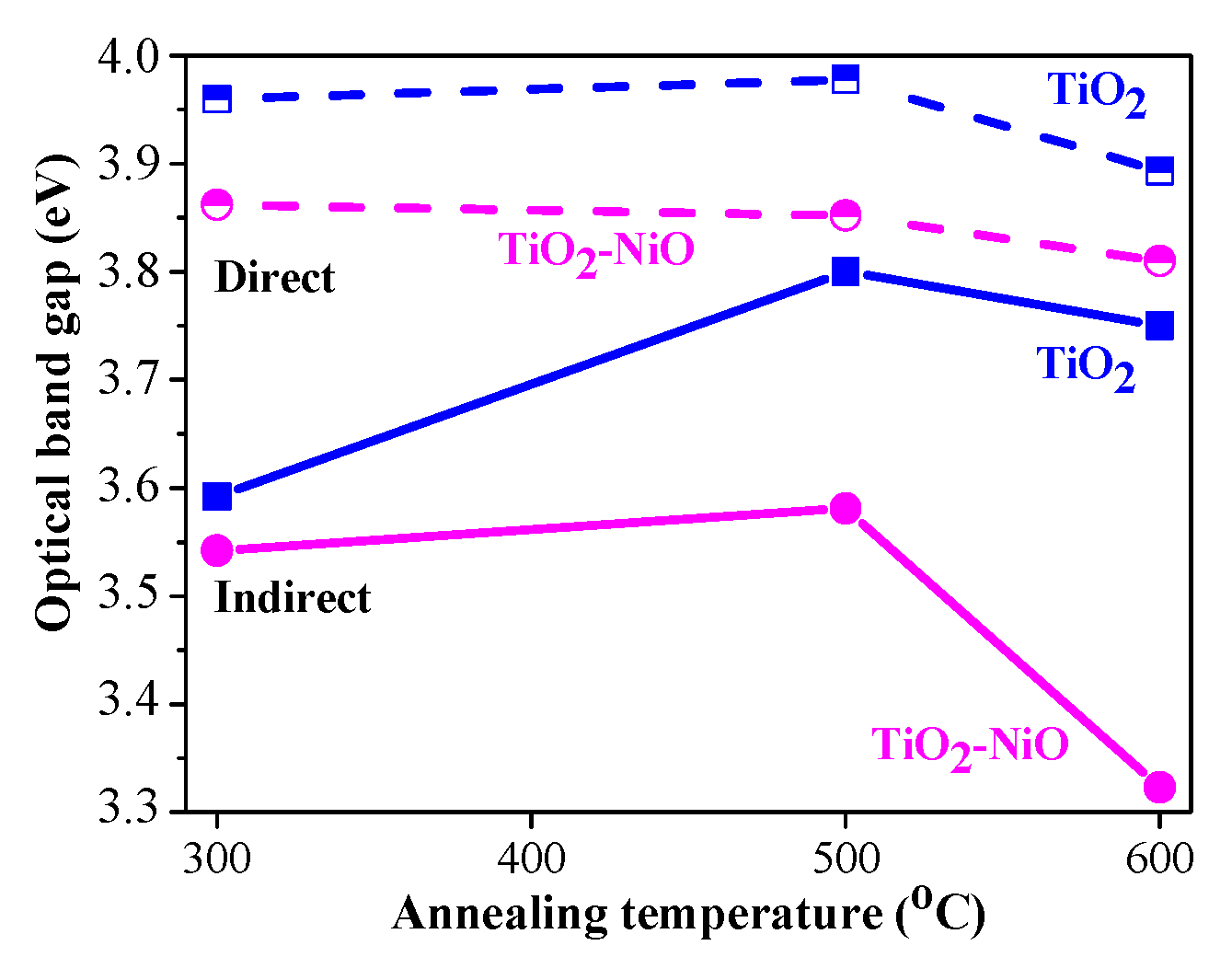 Crystals 14 00192 g005