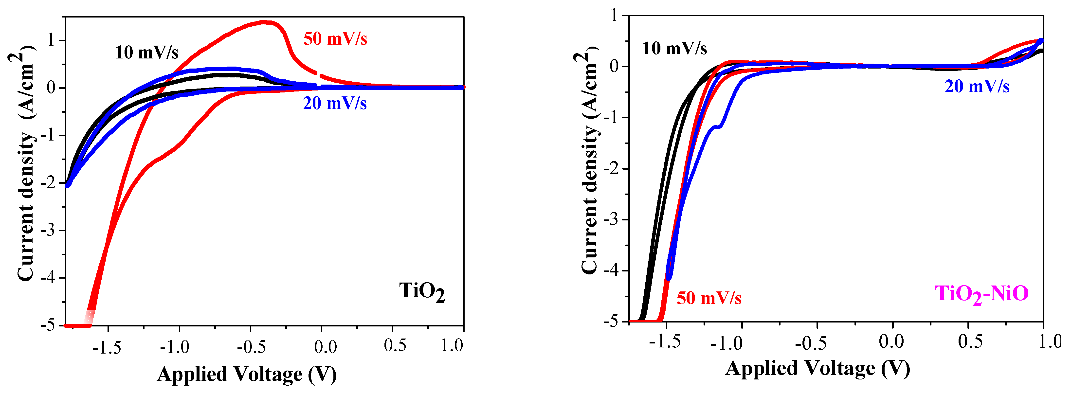 Crystals 14 00192 g007