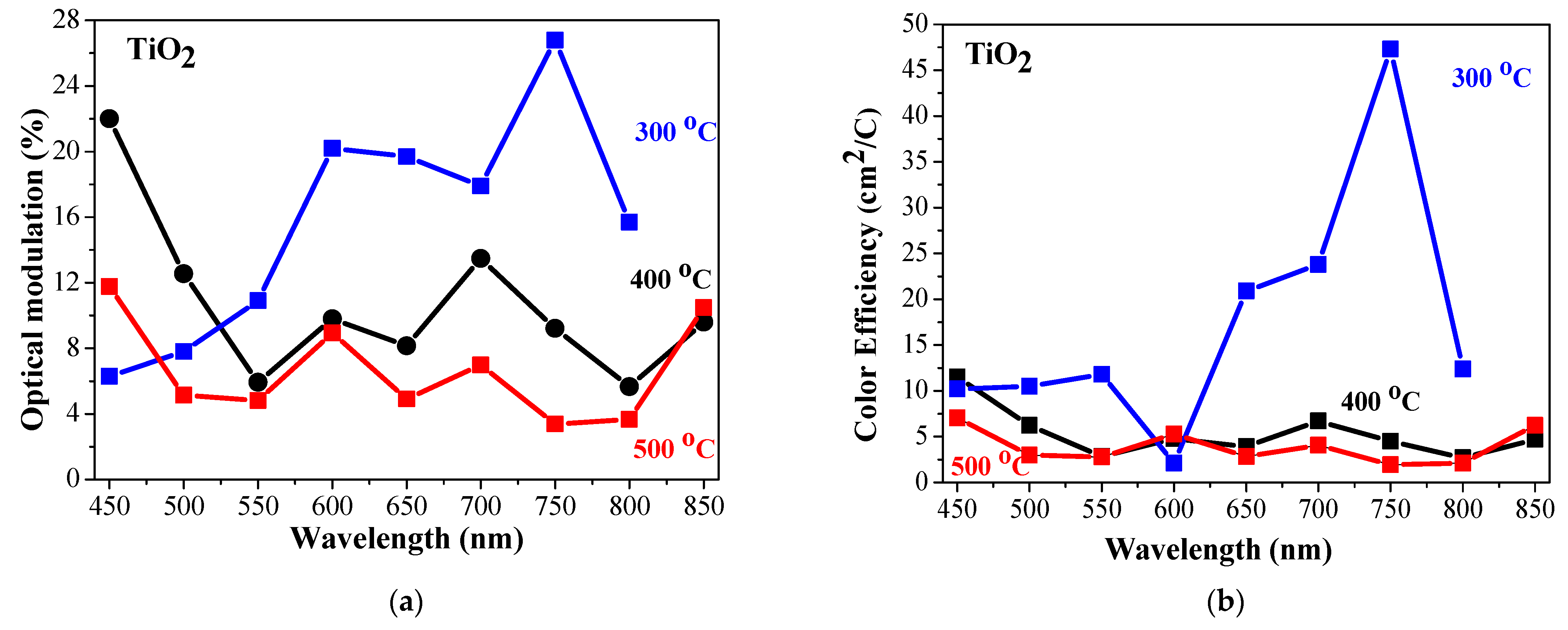 Crystals 14 00192 g008