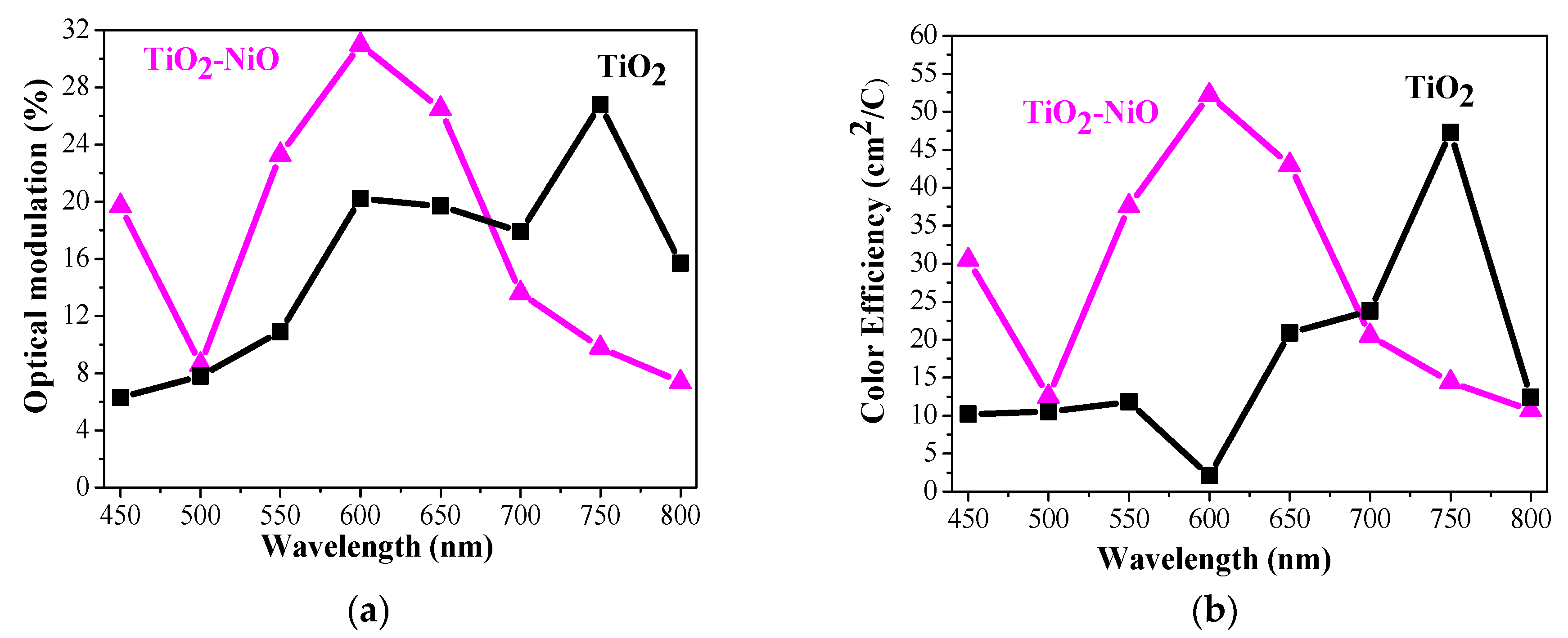 Crystals 14 00192 g009
