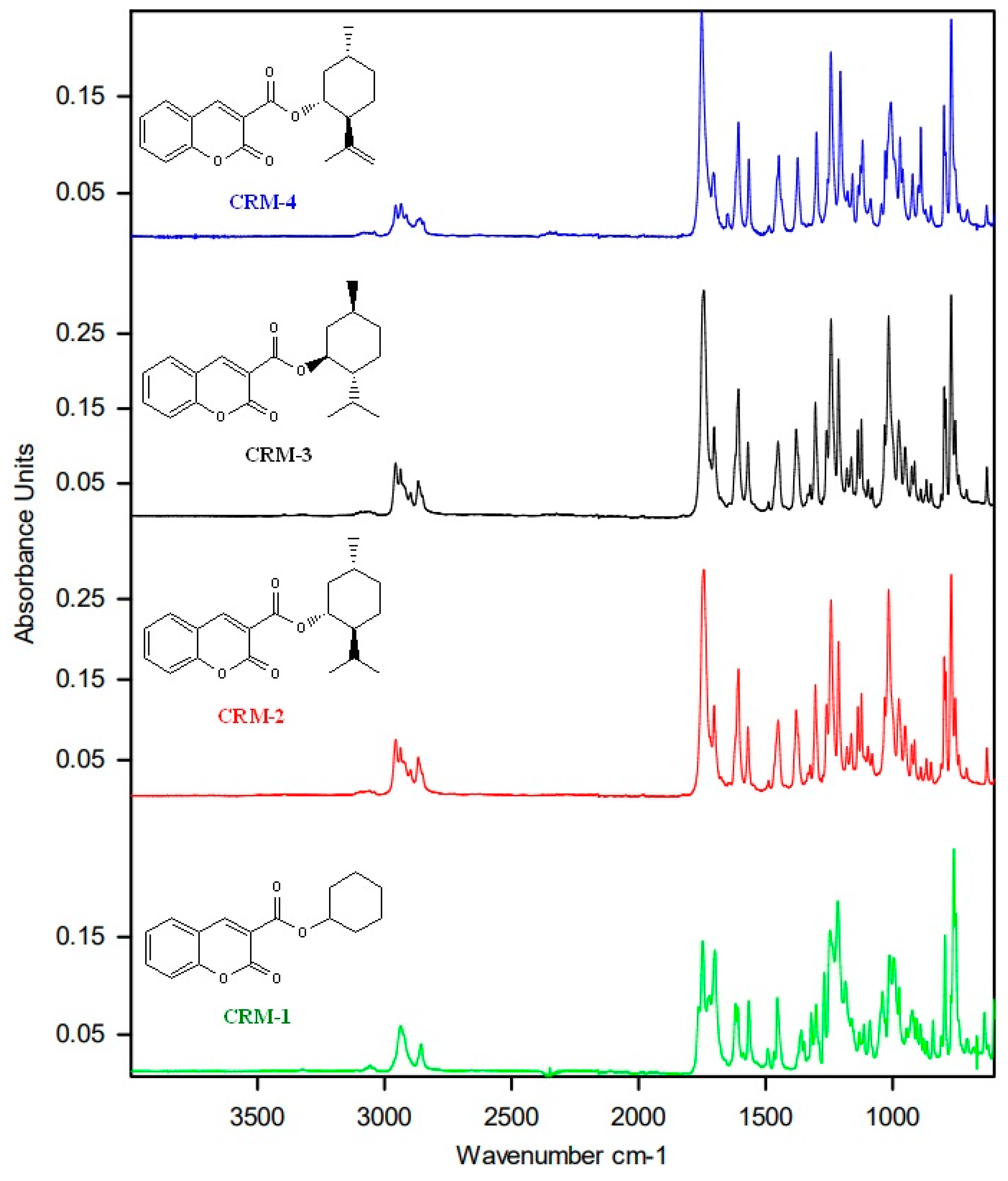 Crystals 14 00196 g002