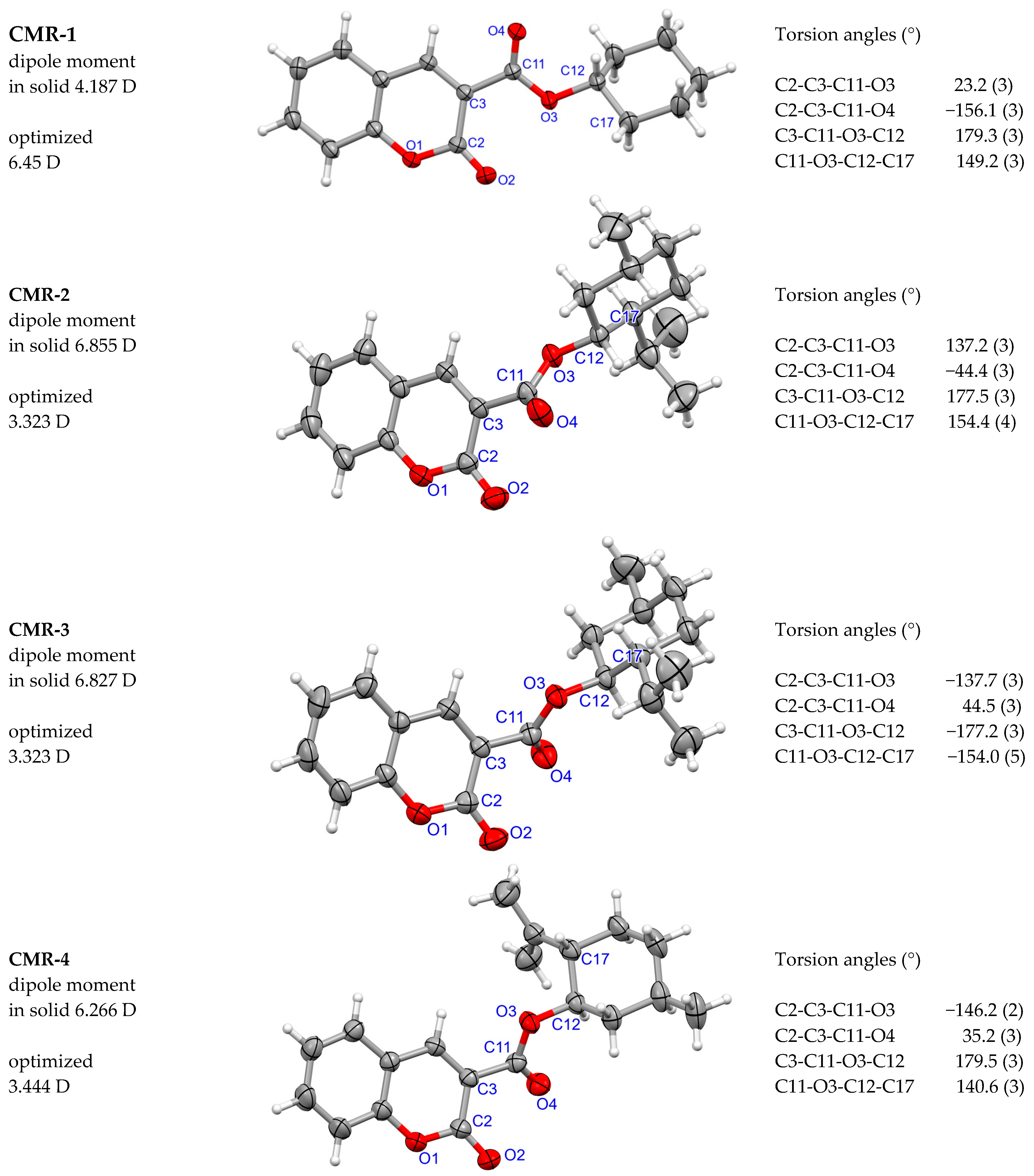 Crystals 14 00196 g003