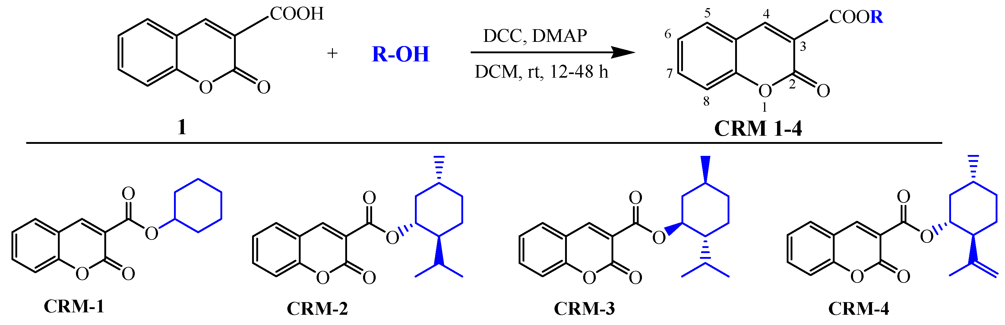 Crystals 14 00196 sch001