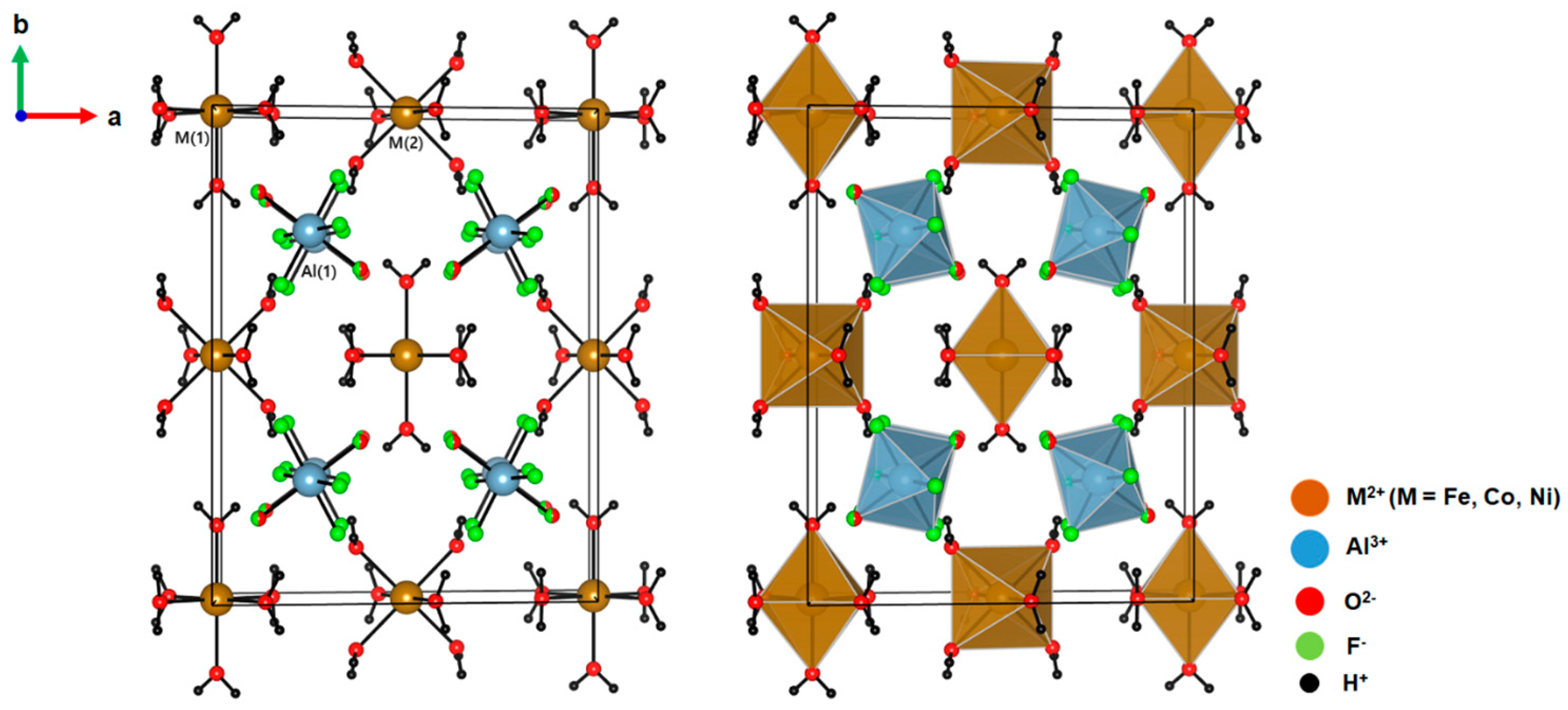 Crystals 14 00197 g002