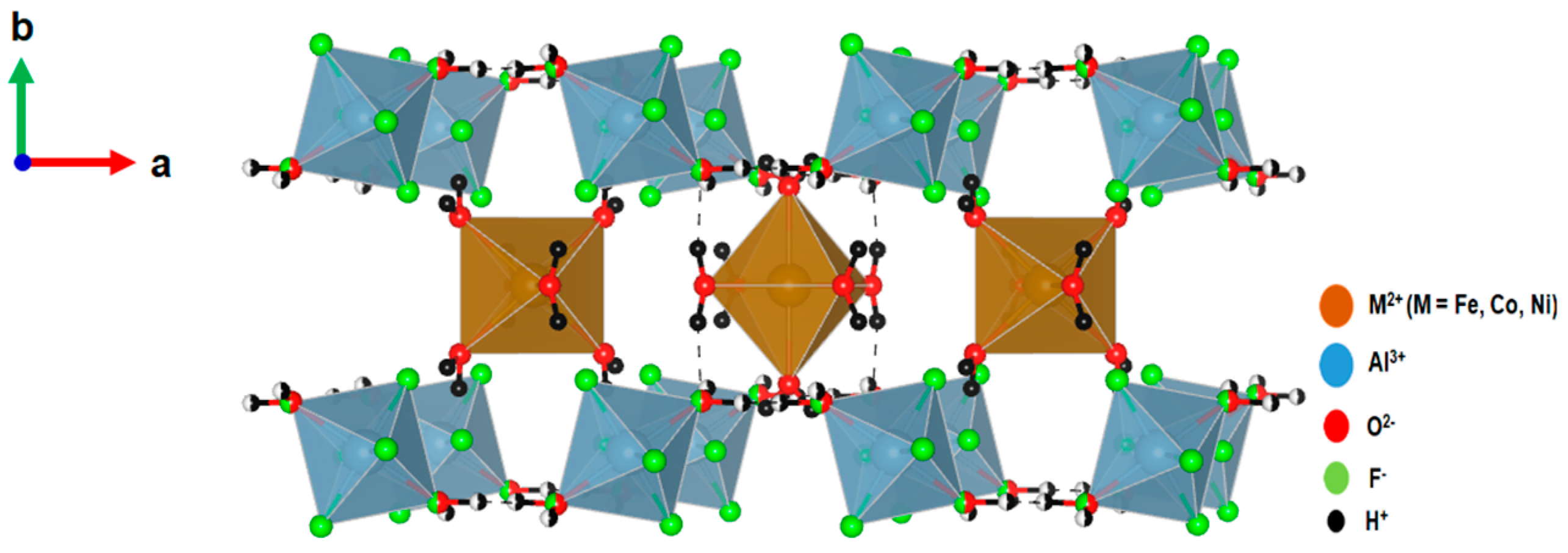 Crystals 14 00197 g003