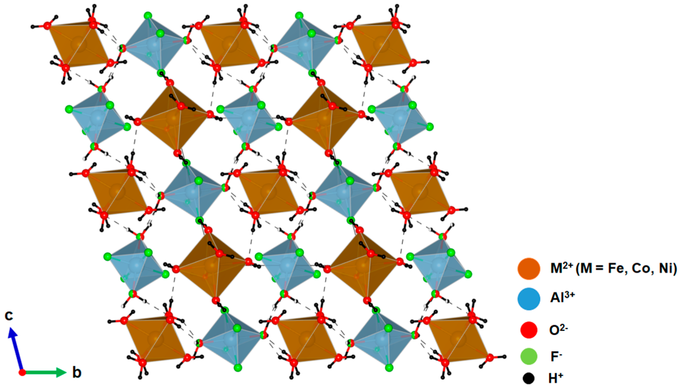 Crystals 14 00197 g005