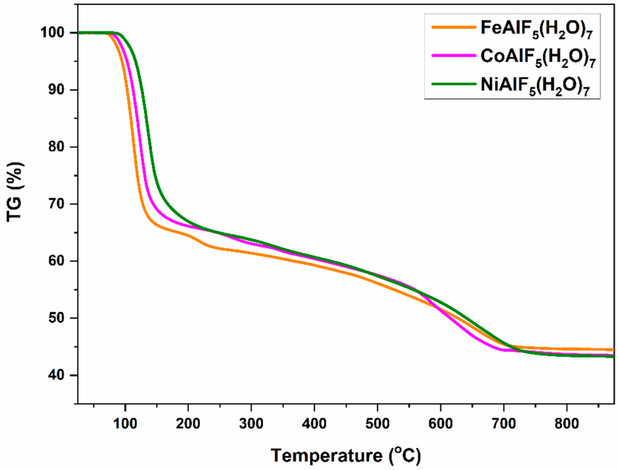 Crystals 14 00197 g007