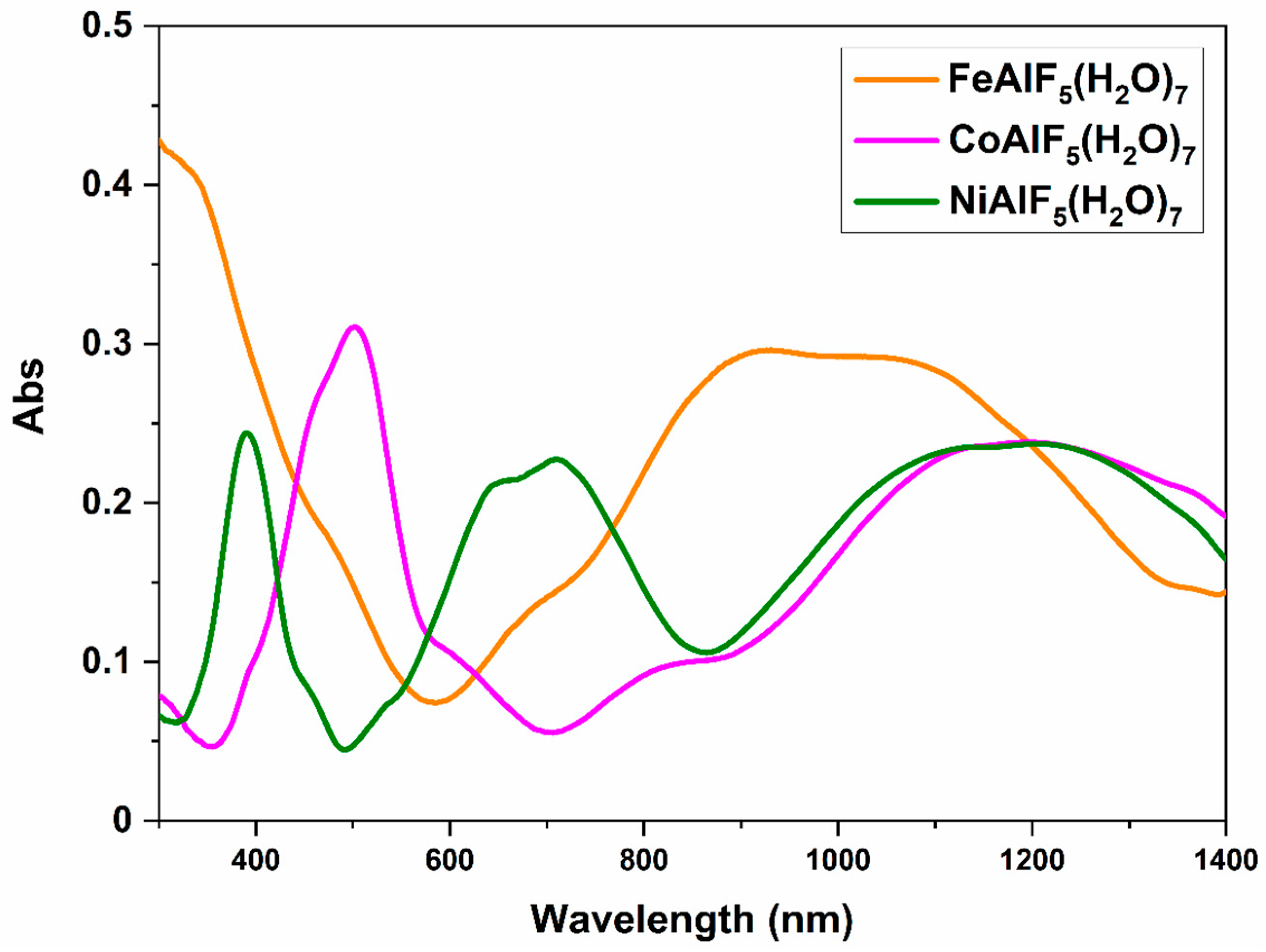 Crystals 14 00197 g008