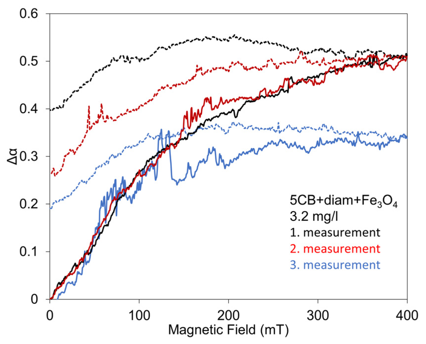Crystals 14 00202 g007