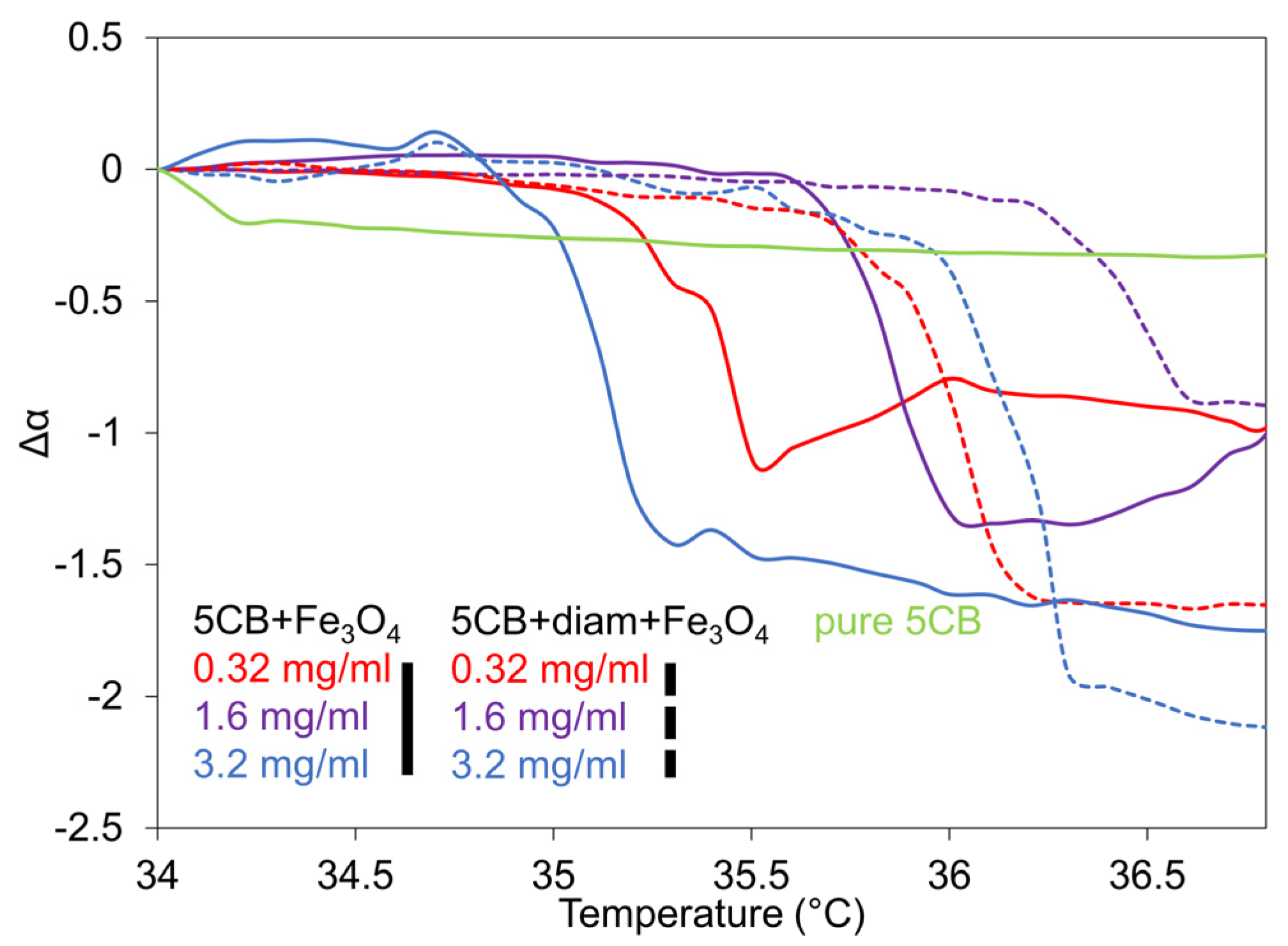Crystals 14 00202 g009