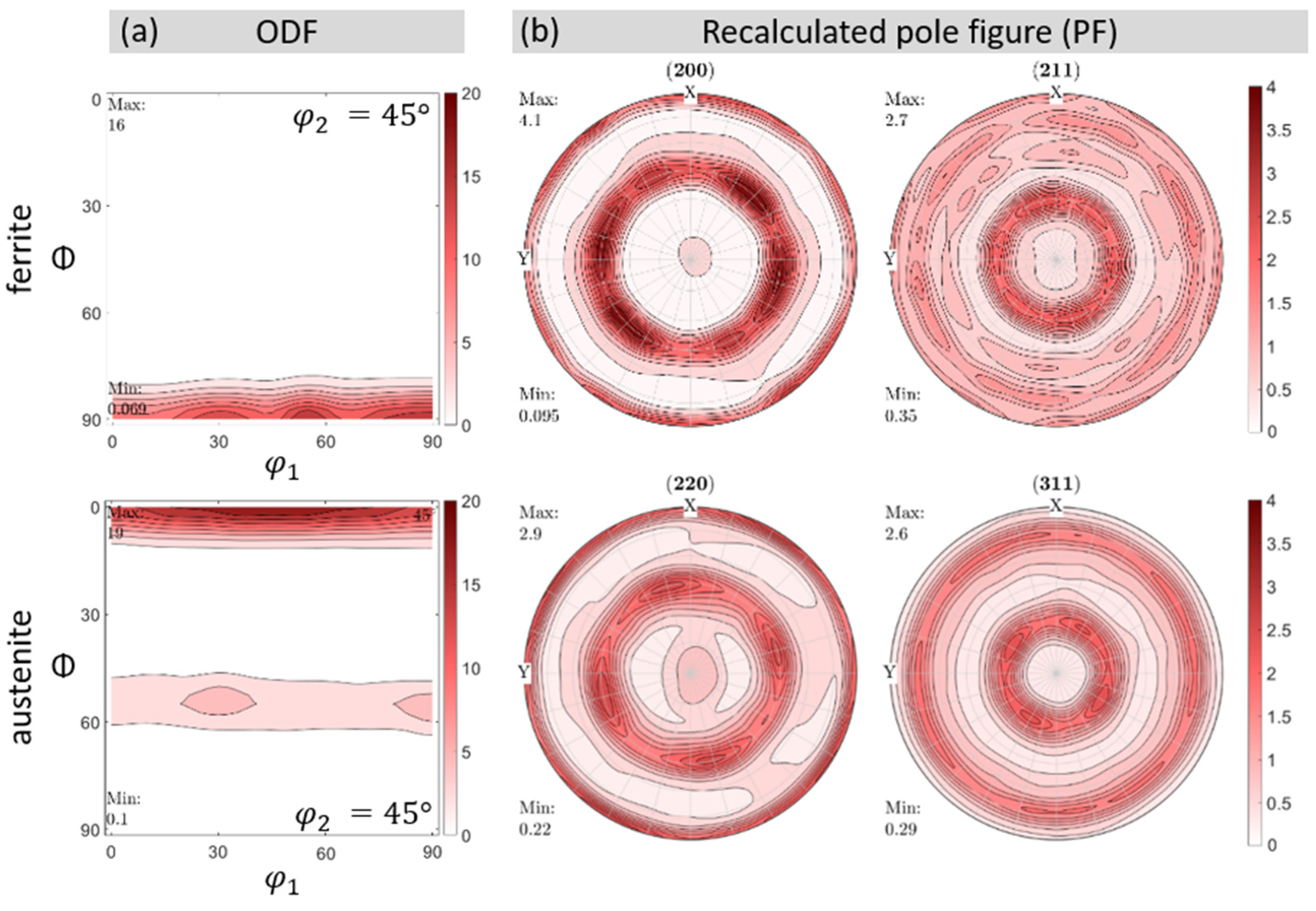 Crystals 14 00206 g002