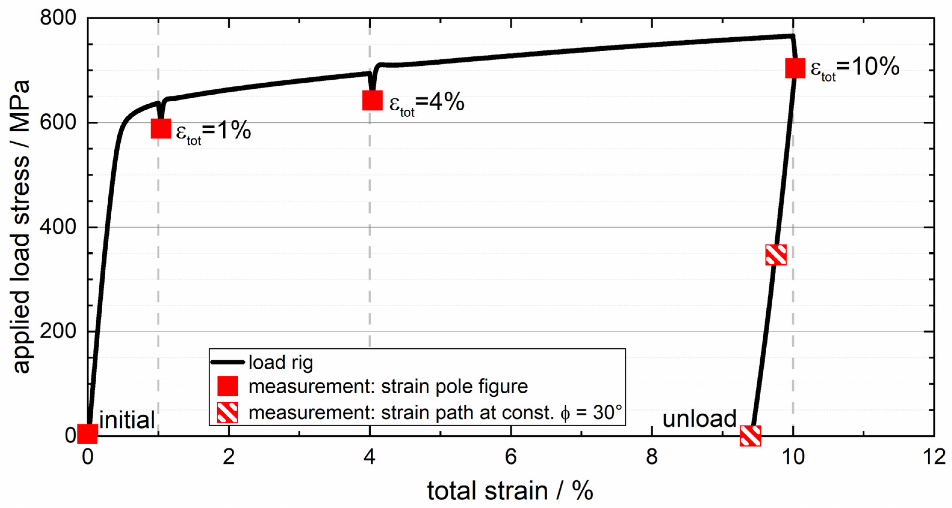 Crystals 14 00206 g003