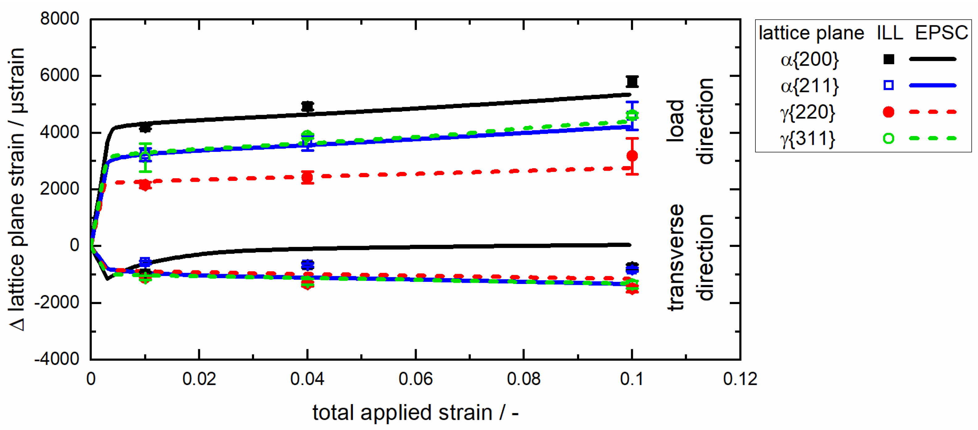 Crystals 14 00206 g006