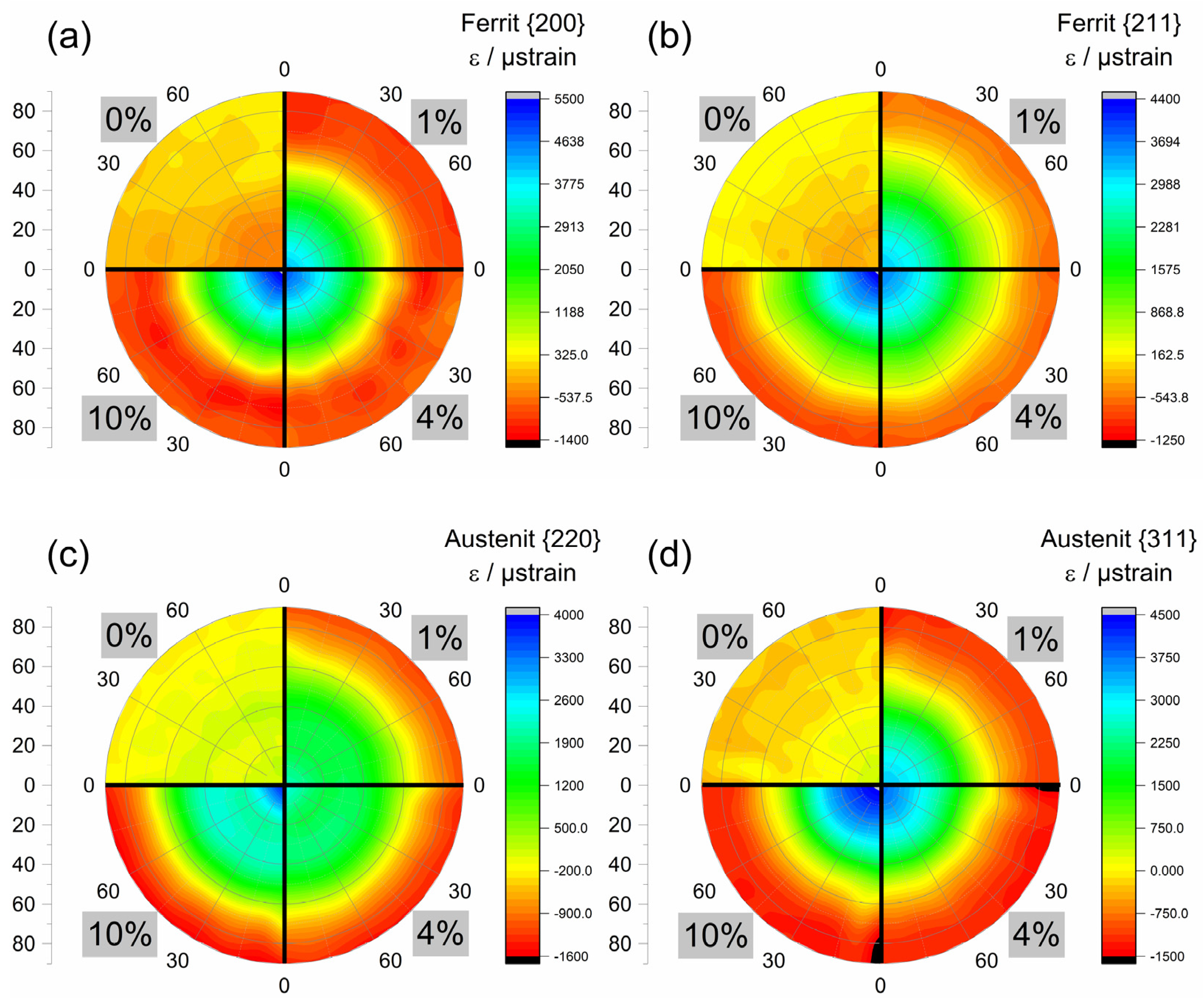 Crystals 14 00206 g007