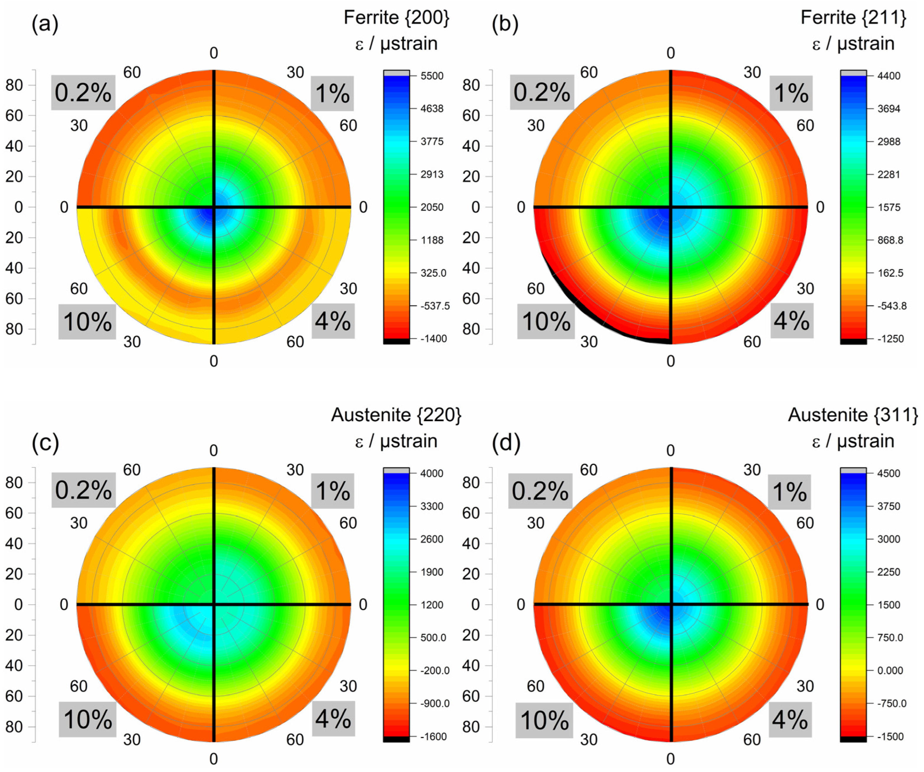 Crystals 14 00206 g010