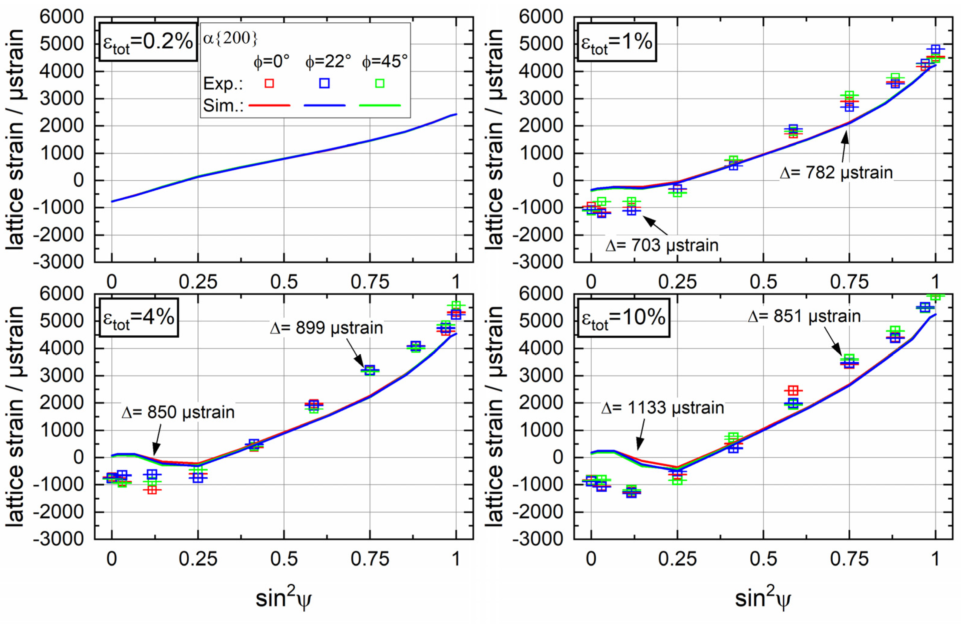 Crystals 14 00206 g012
