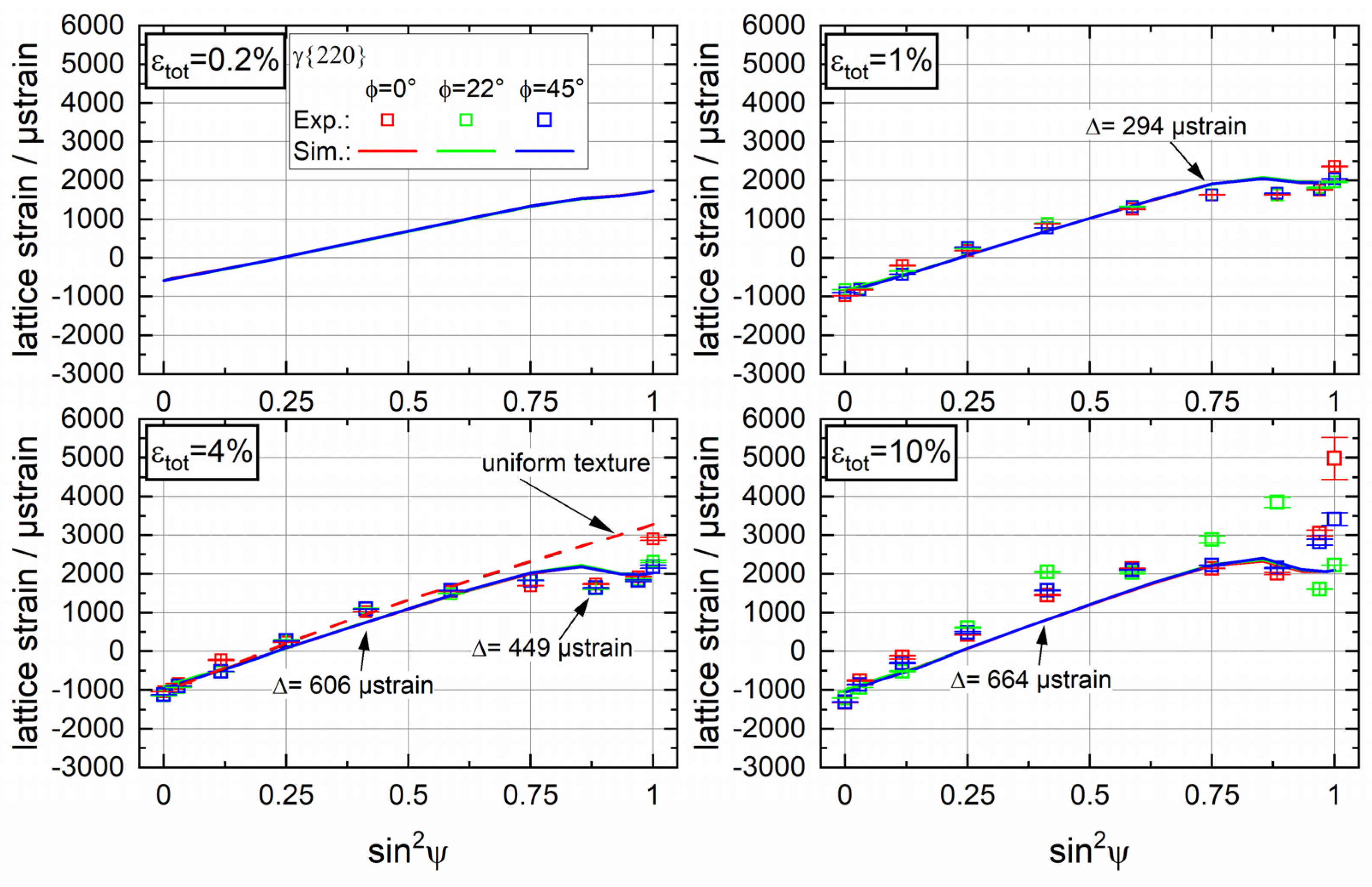 Crystals 14 00206 g013