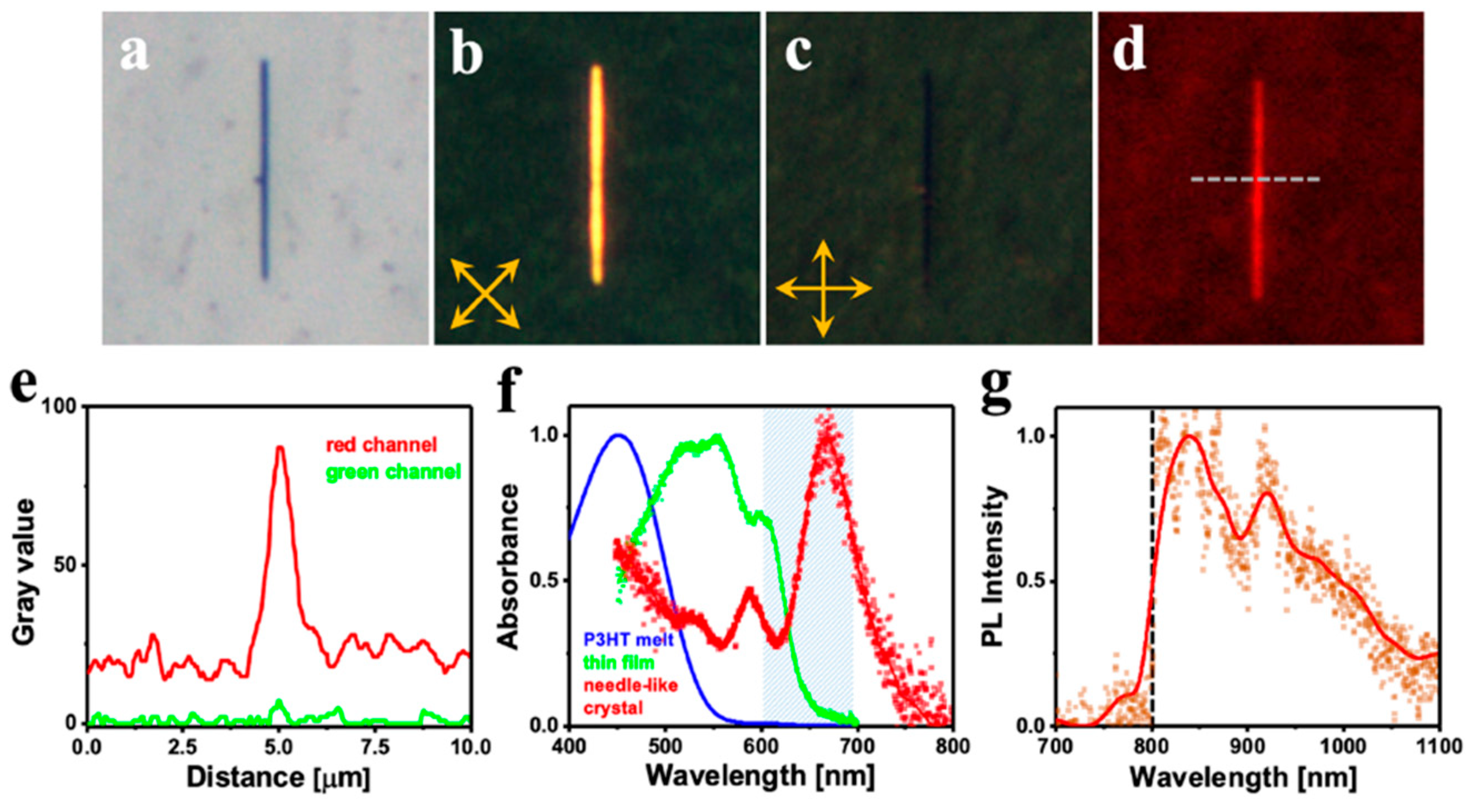 Crystals 14 00207 g018