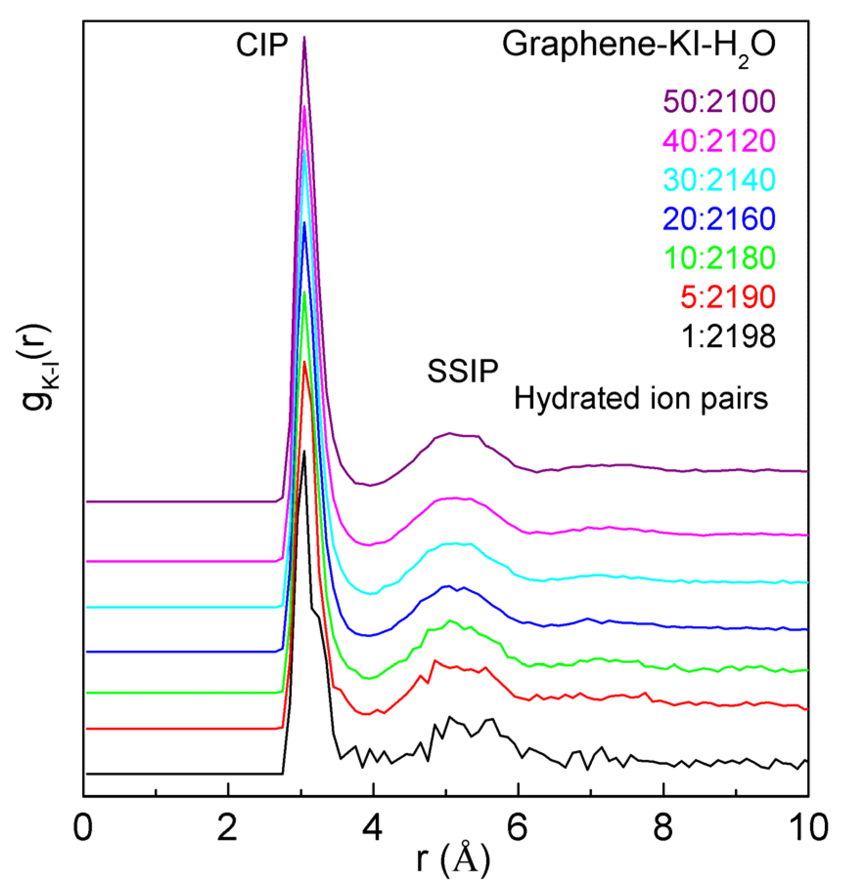 Crystals 14 00208 g001 Crystals 14 00208 g001