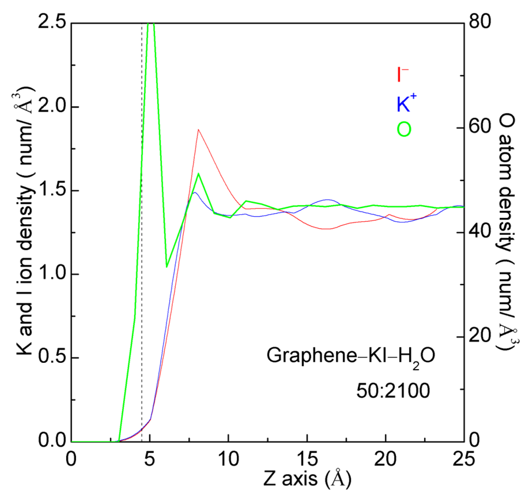Crystals 14 00208 g004 Crystals 14 00208 g004
