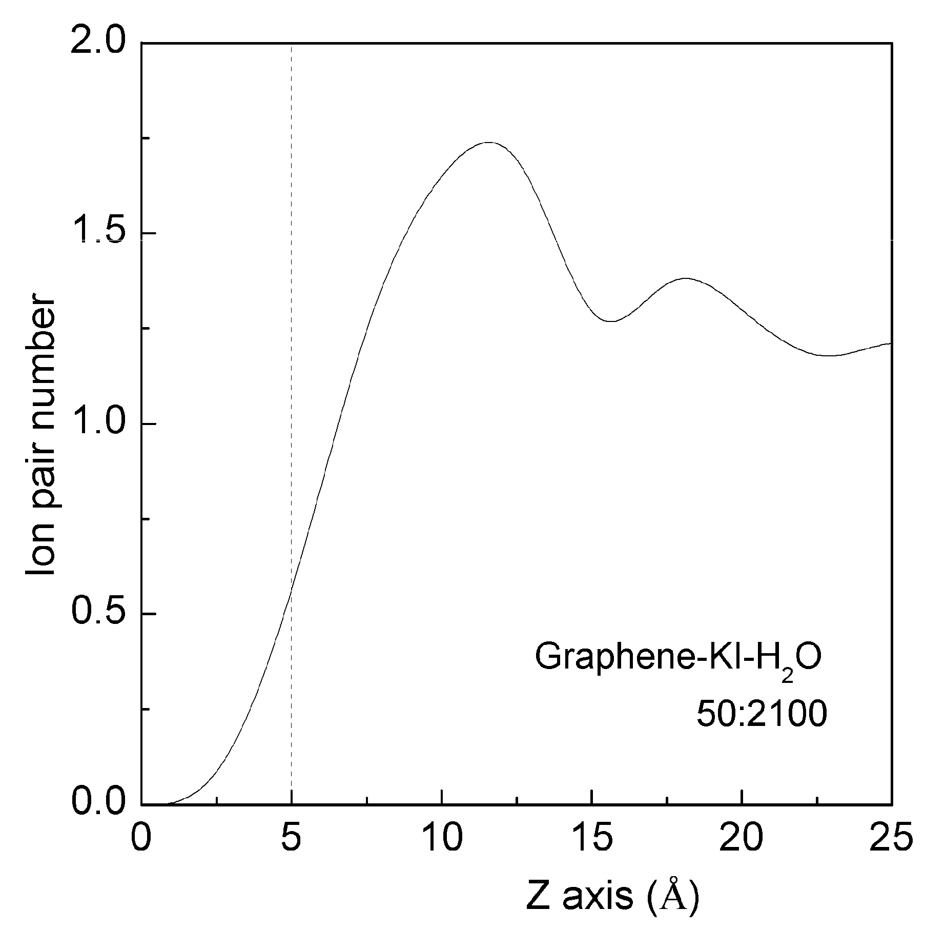 Crystals 14 00208 g005 Crystals 14 00208 g005
