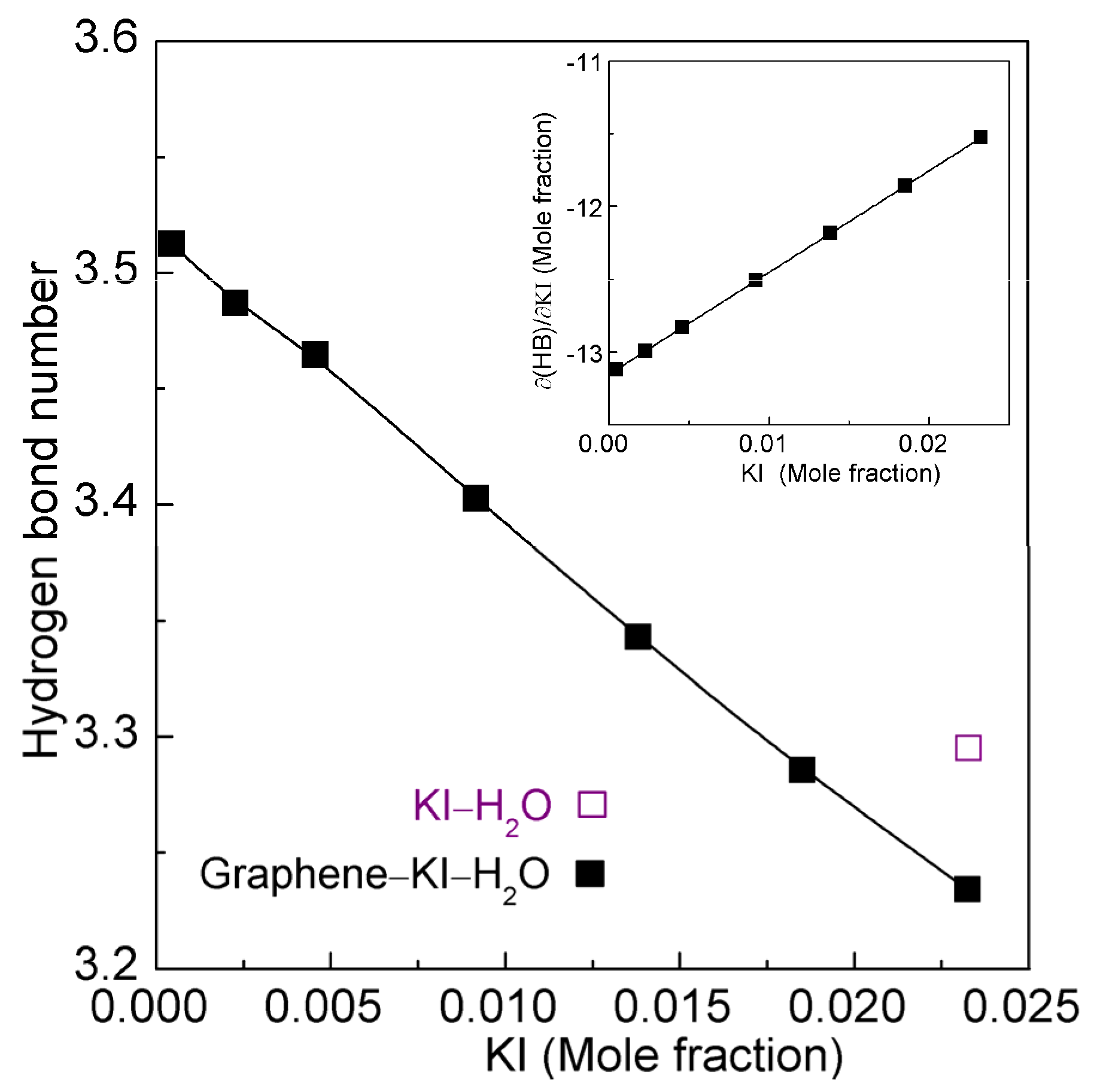 Crystals 14 00208 g006 Crystals 14 00208 g006