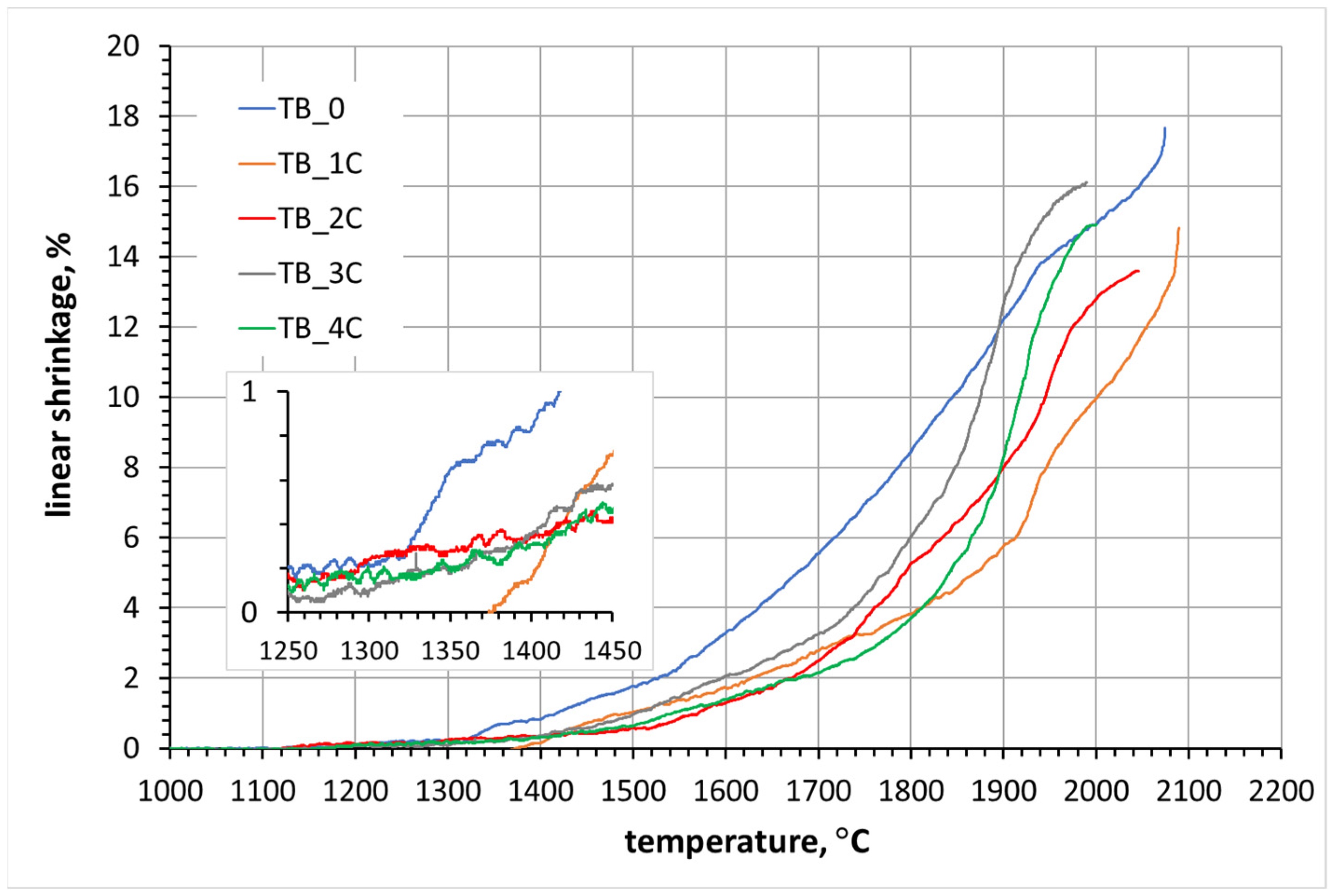 Crystals 14 00212 g001