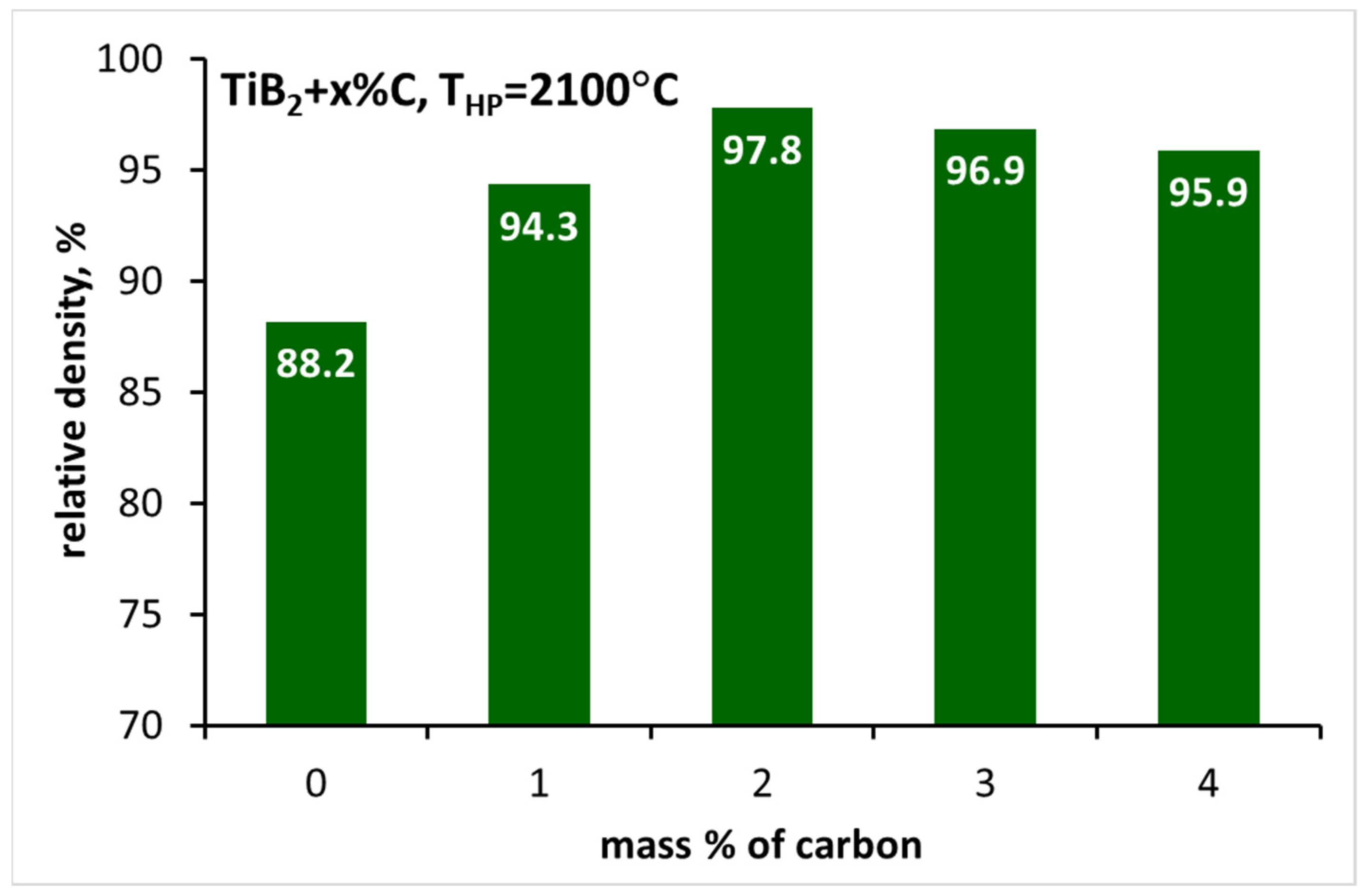 Crystals 14 00212 g003