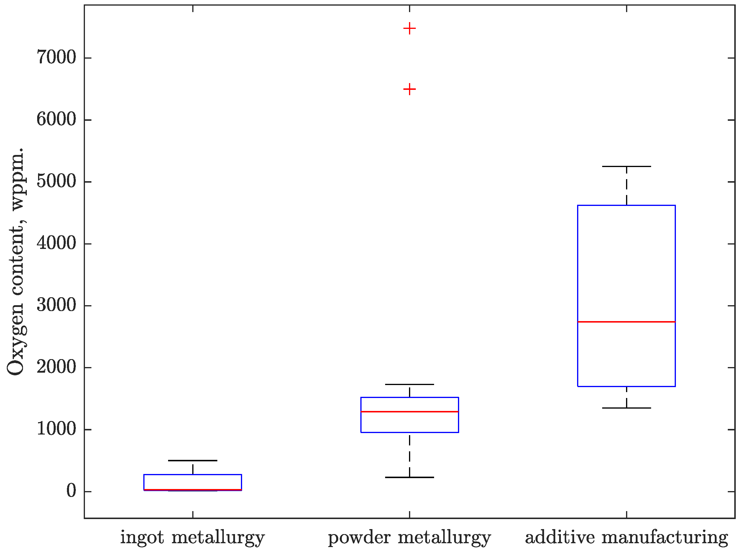 Crystals 14 00213 g001