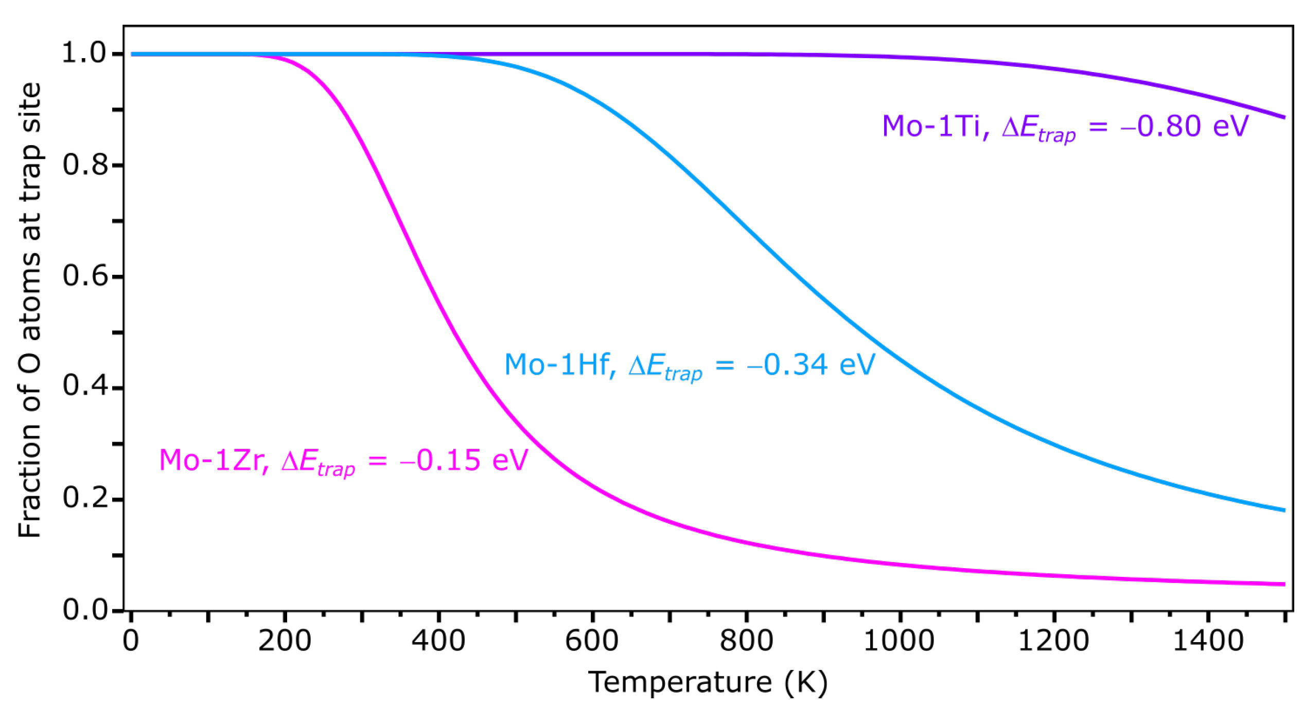 Crystals 14 00213 g004
