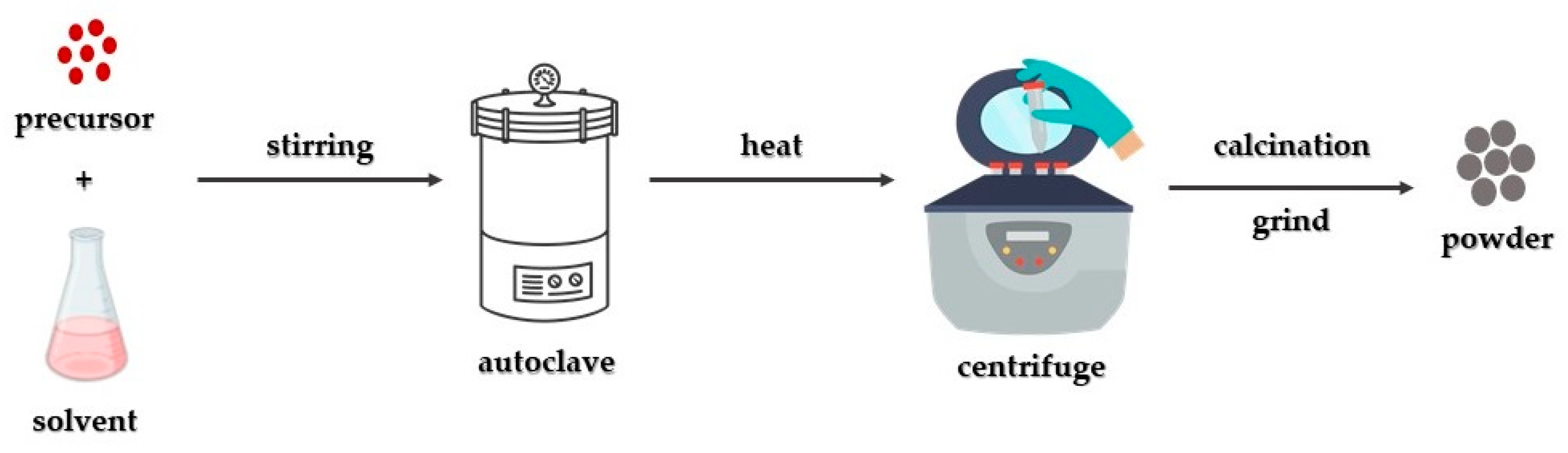 Crystals 14 00215 g004
