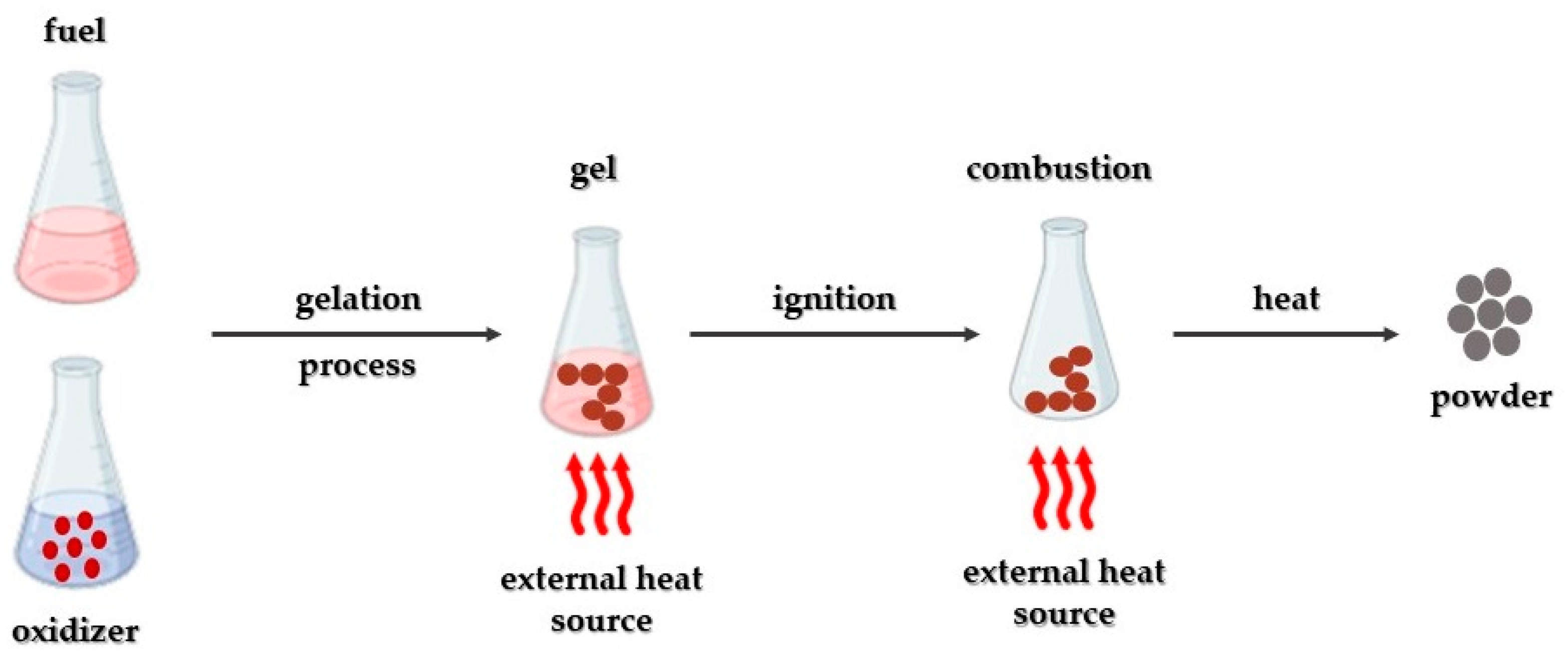 Crystals 14 00215 g005