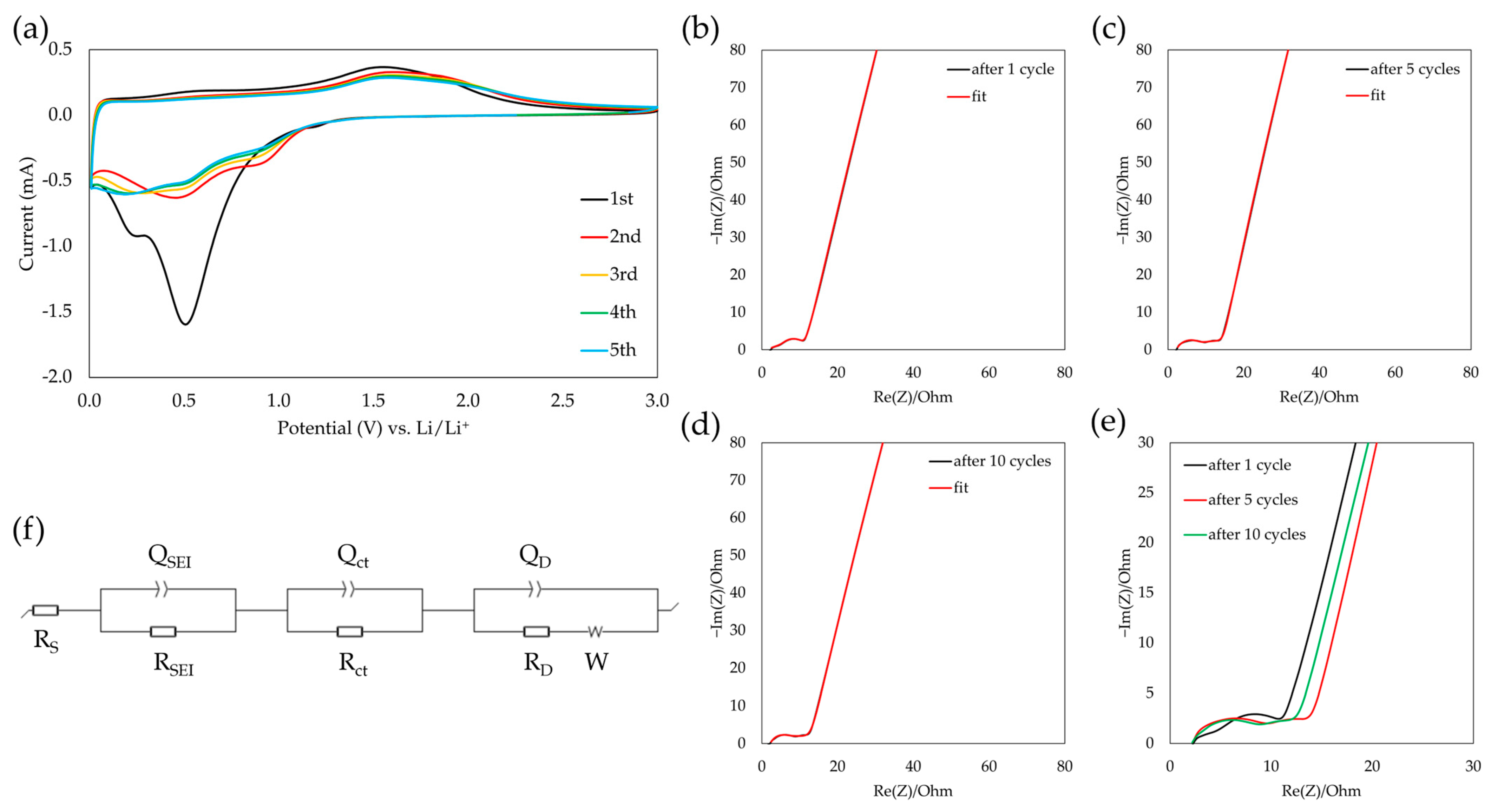 Crystals 14 00218 g002
