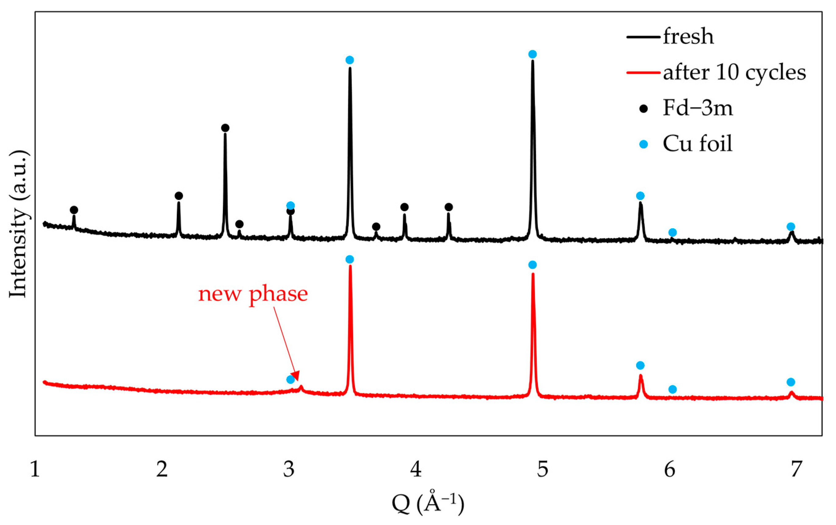 Crystals 14 00218 g004