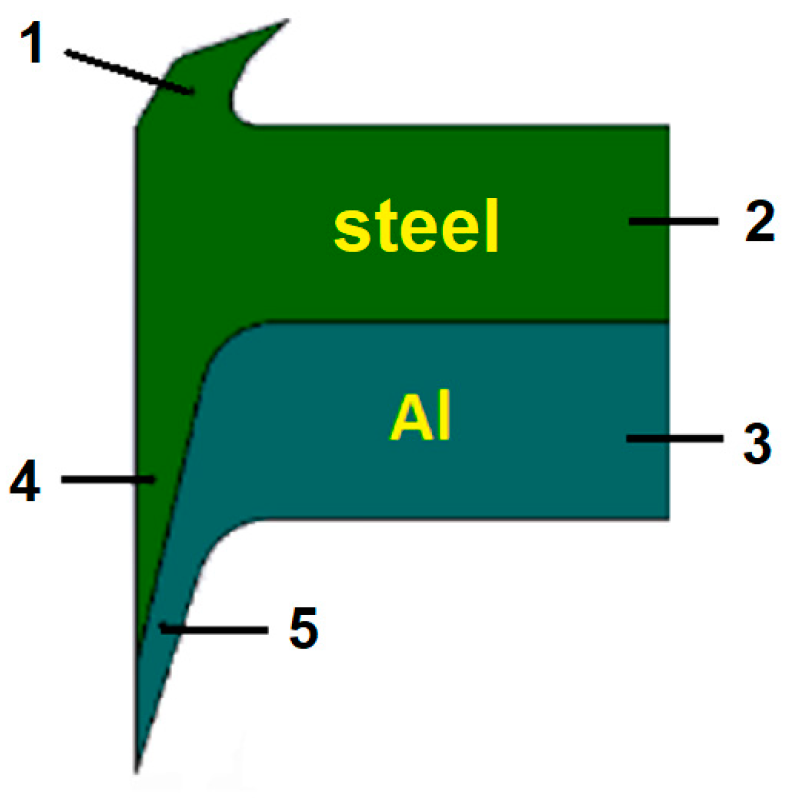 Crystals 14 00220 g006