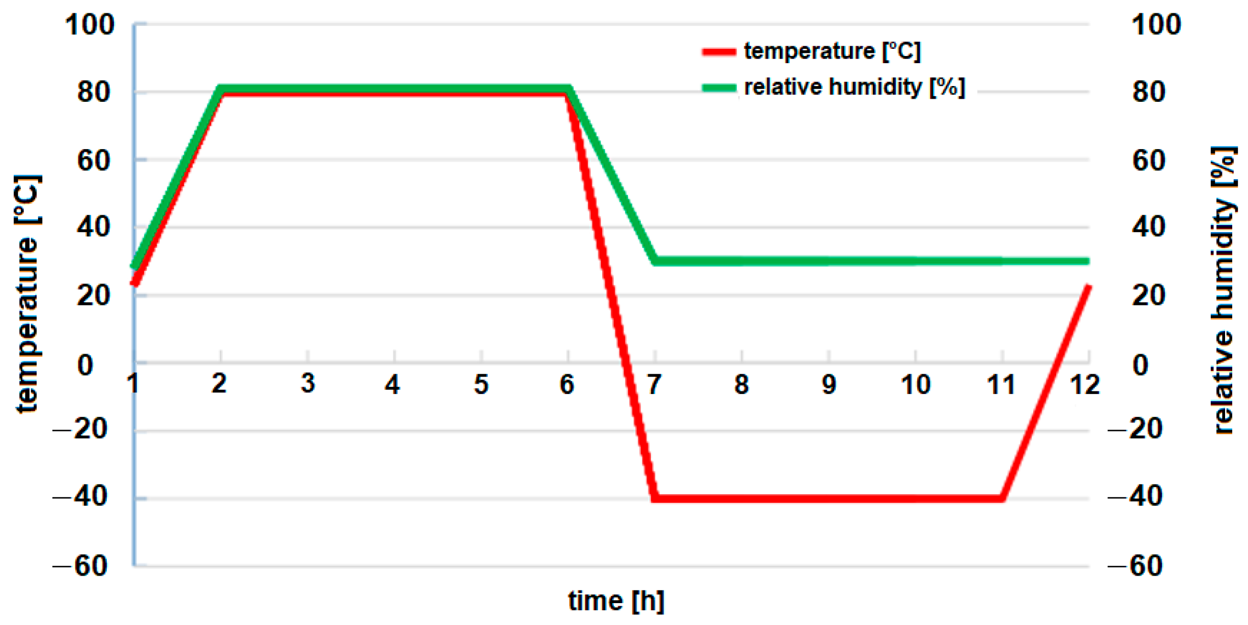 Crystals 14 00220 g007