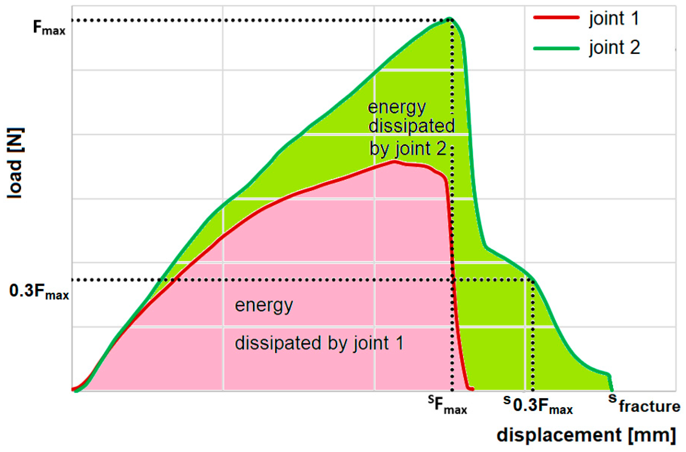 Crystals 14 00220 g008