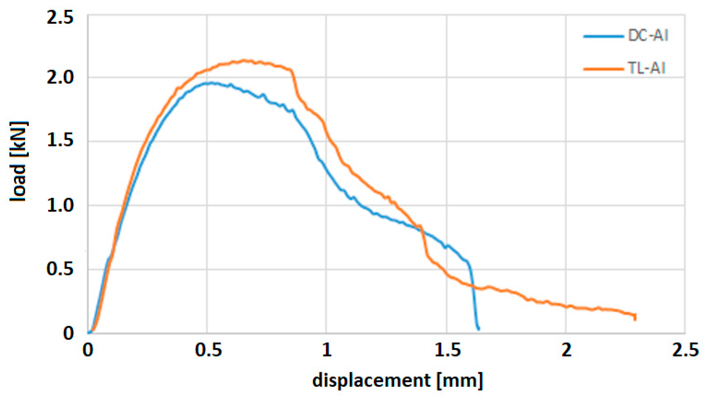 Crystals 14 00220 g014