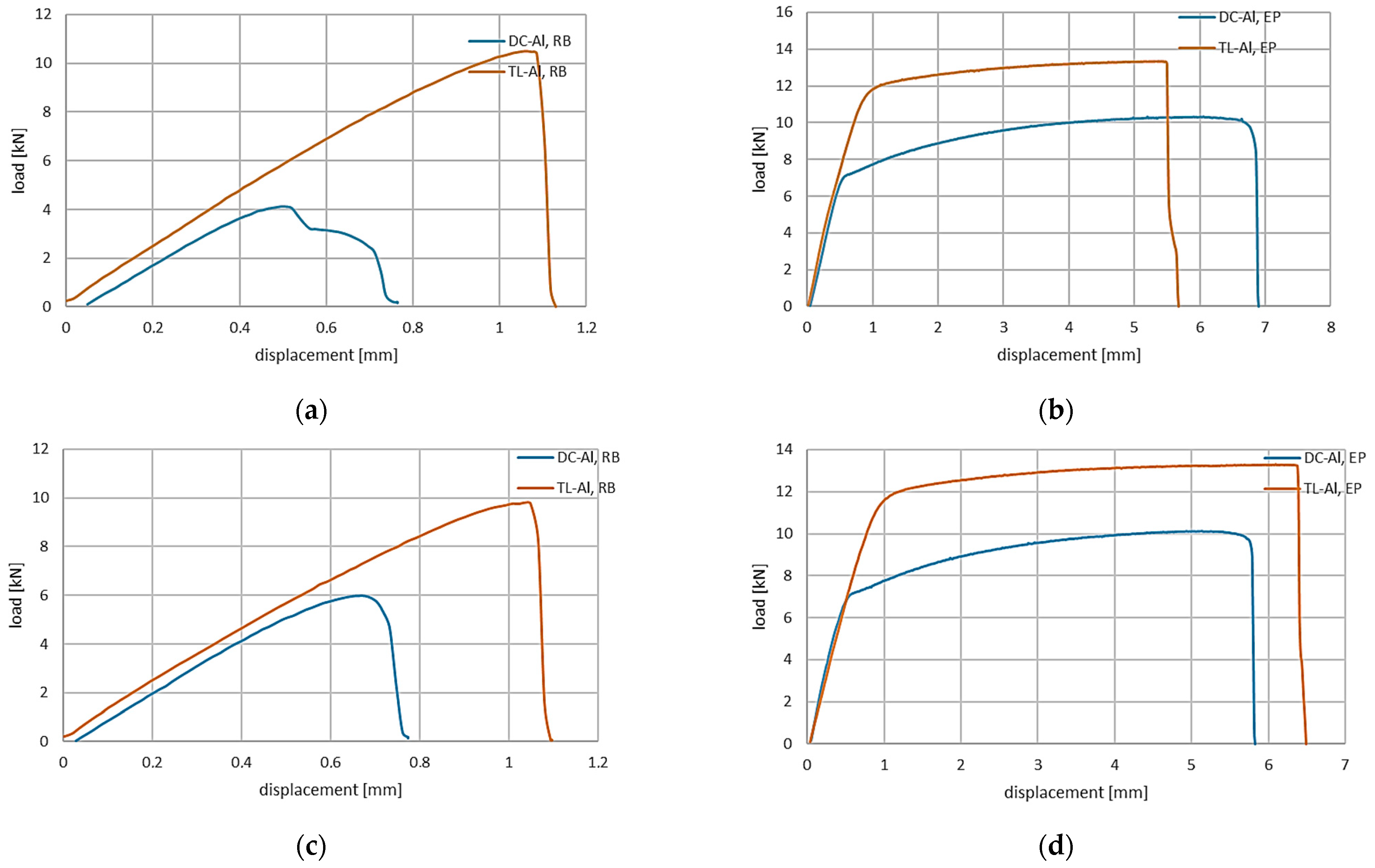 Crystals 14 00220 g016