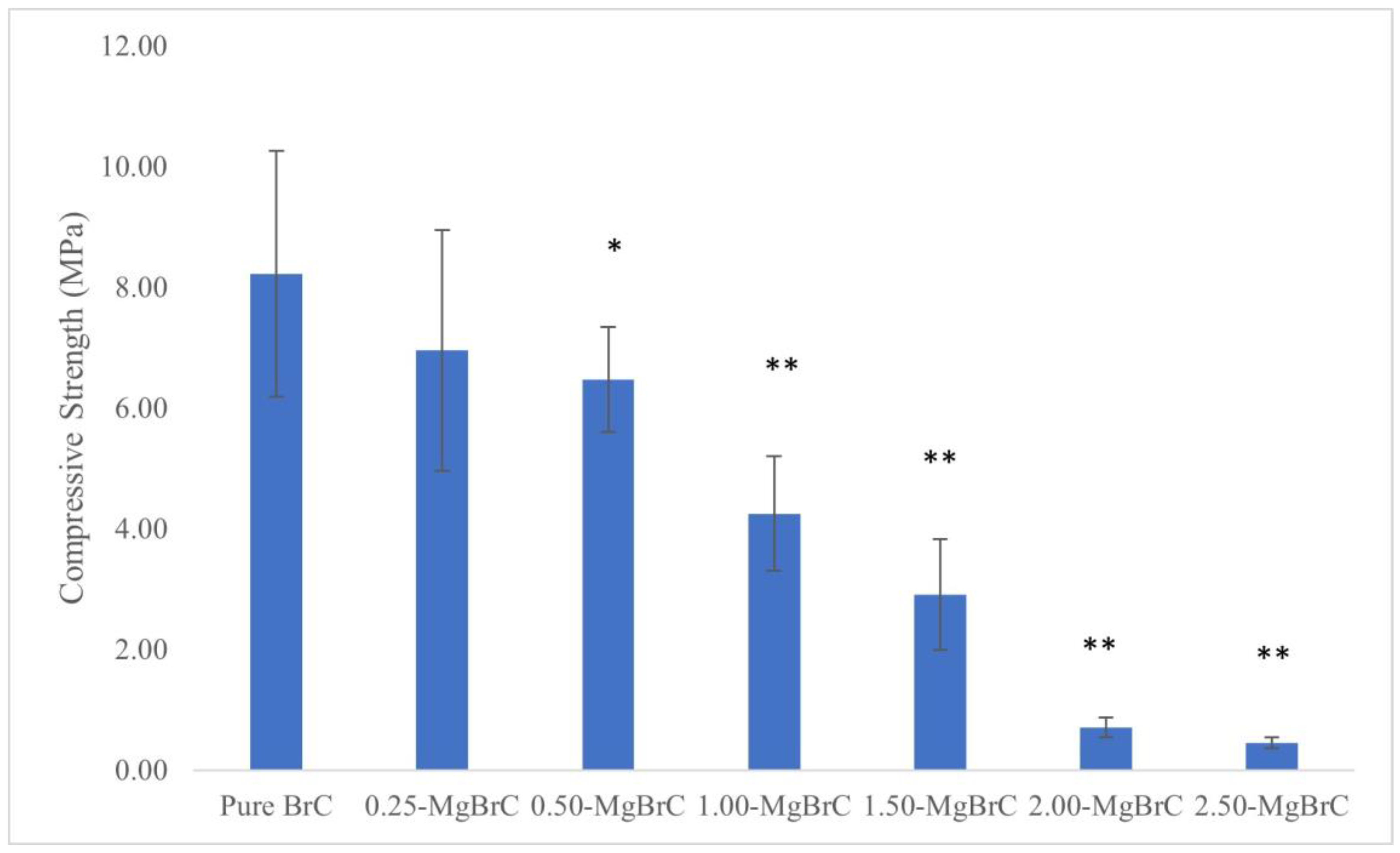 Crystals 14 00222 g005