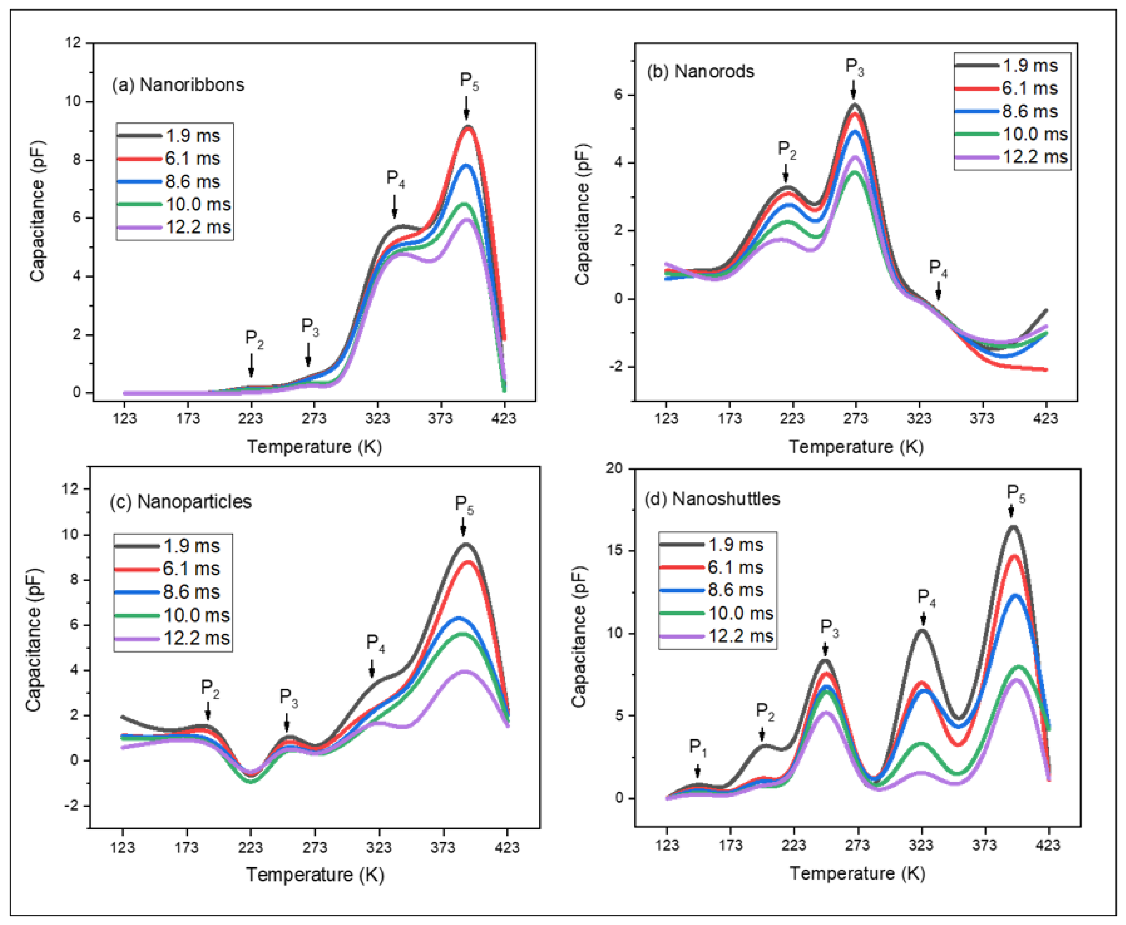 Crystals 14 00224 g002 Crystals 14 00224 g002