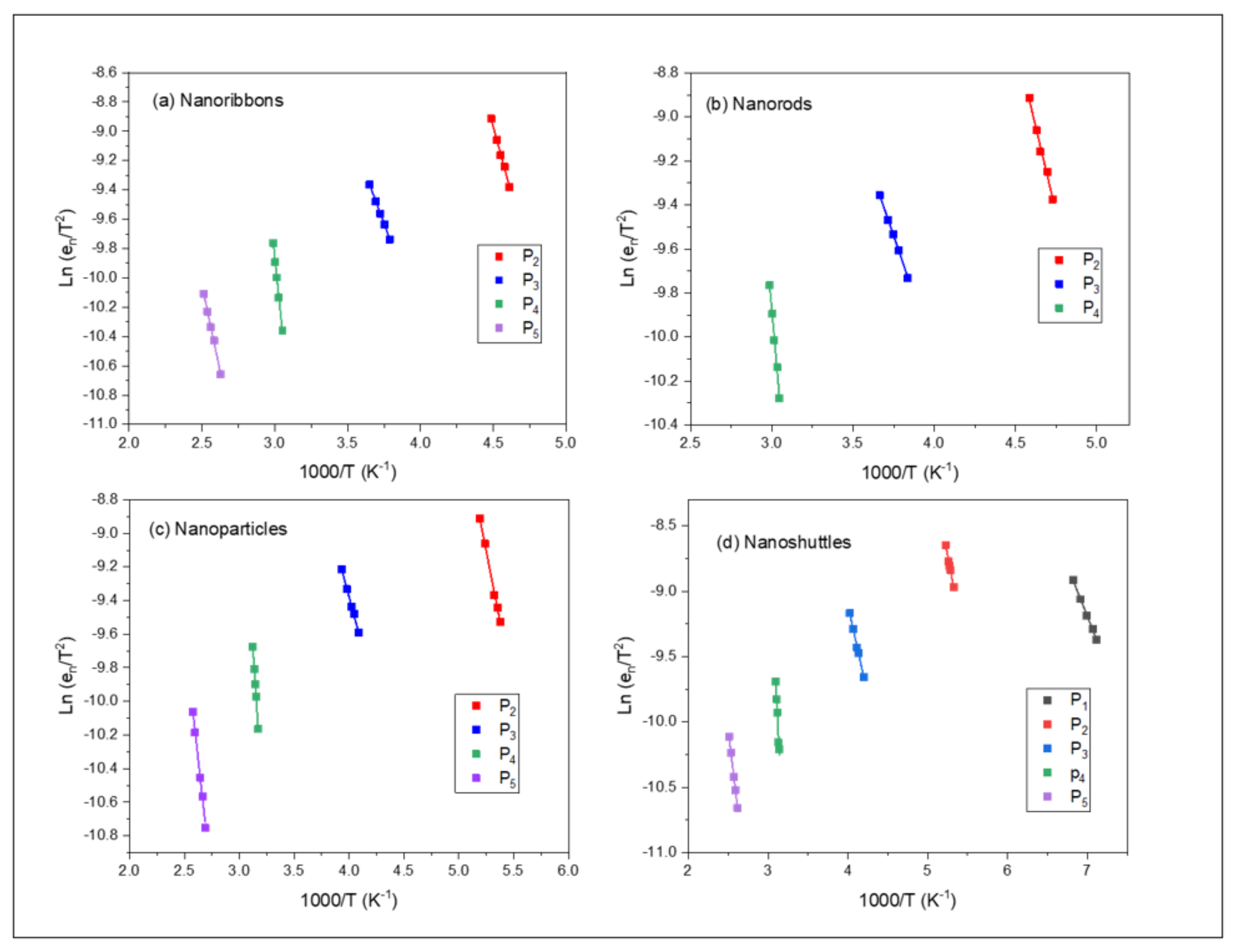 Crystals 14 00224 g003 Crystals 14 00224 g003