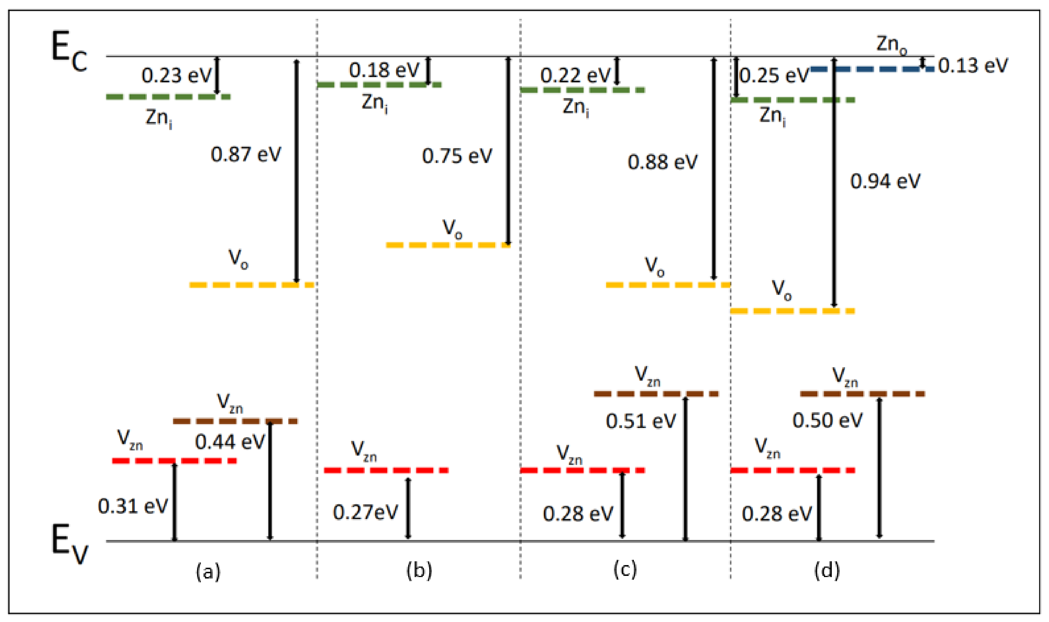 Crystals 14 00224 g004 Crystals 14 00224 g004