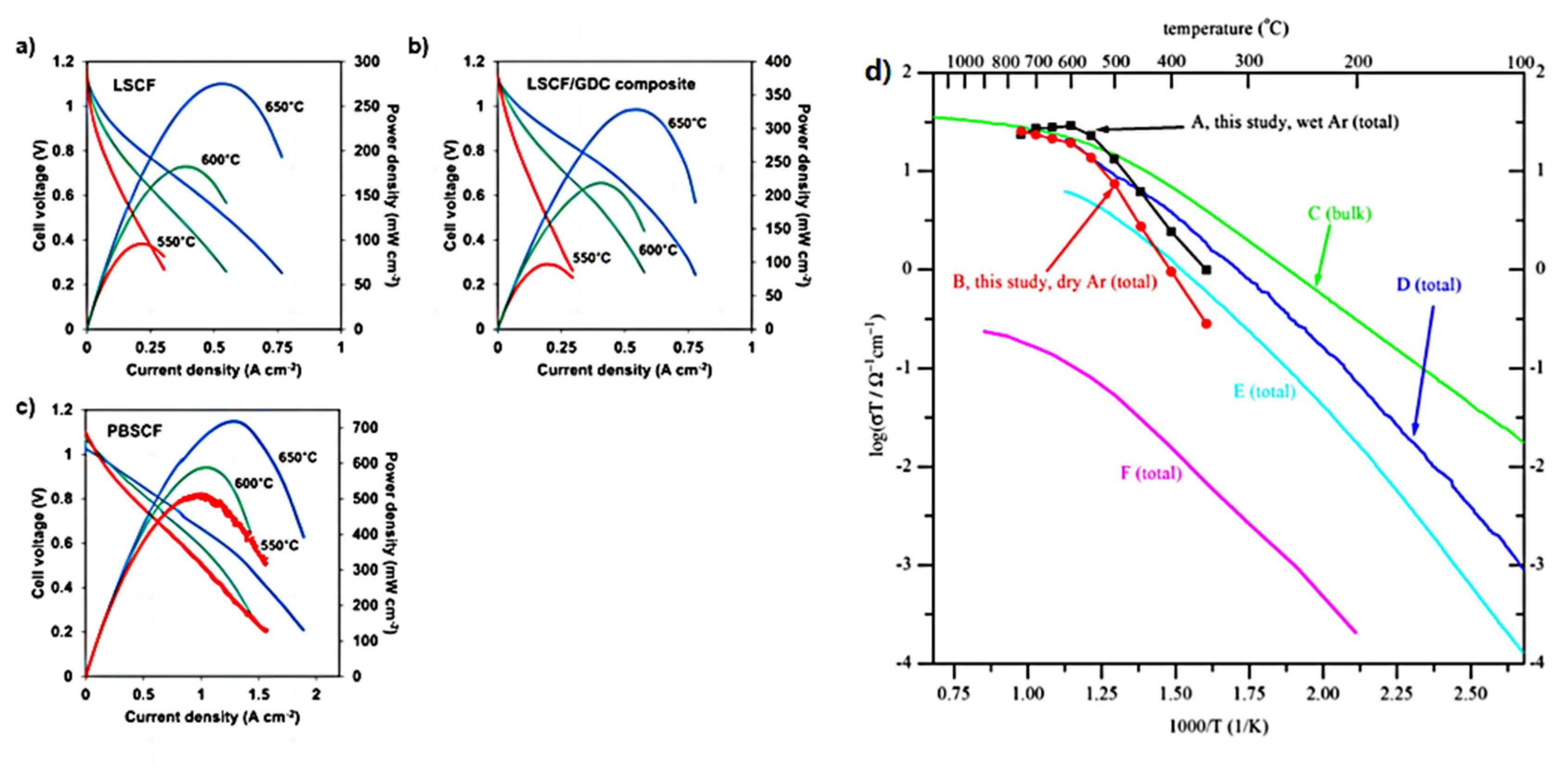 Crystals 14 00225 g016