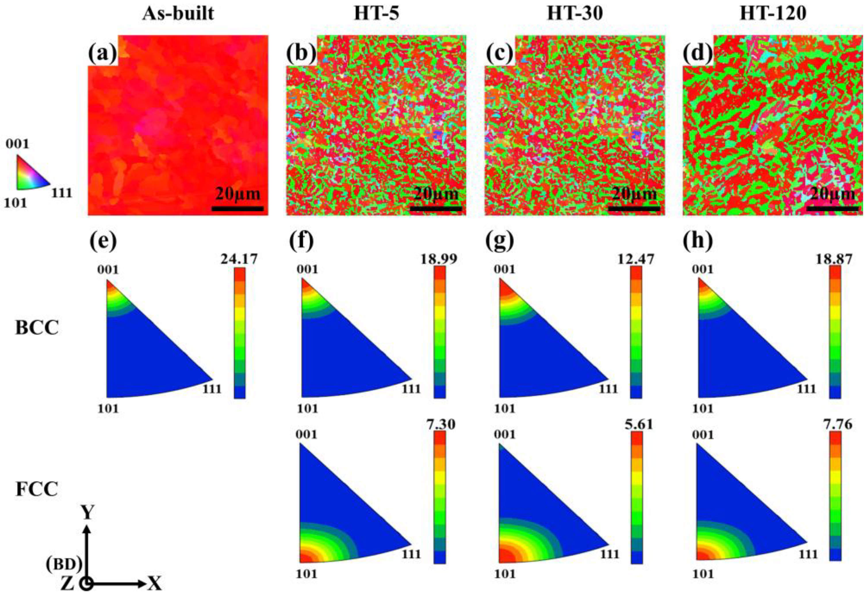 Crystals 14 00229 g005