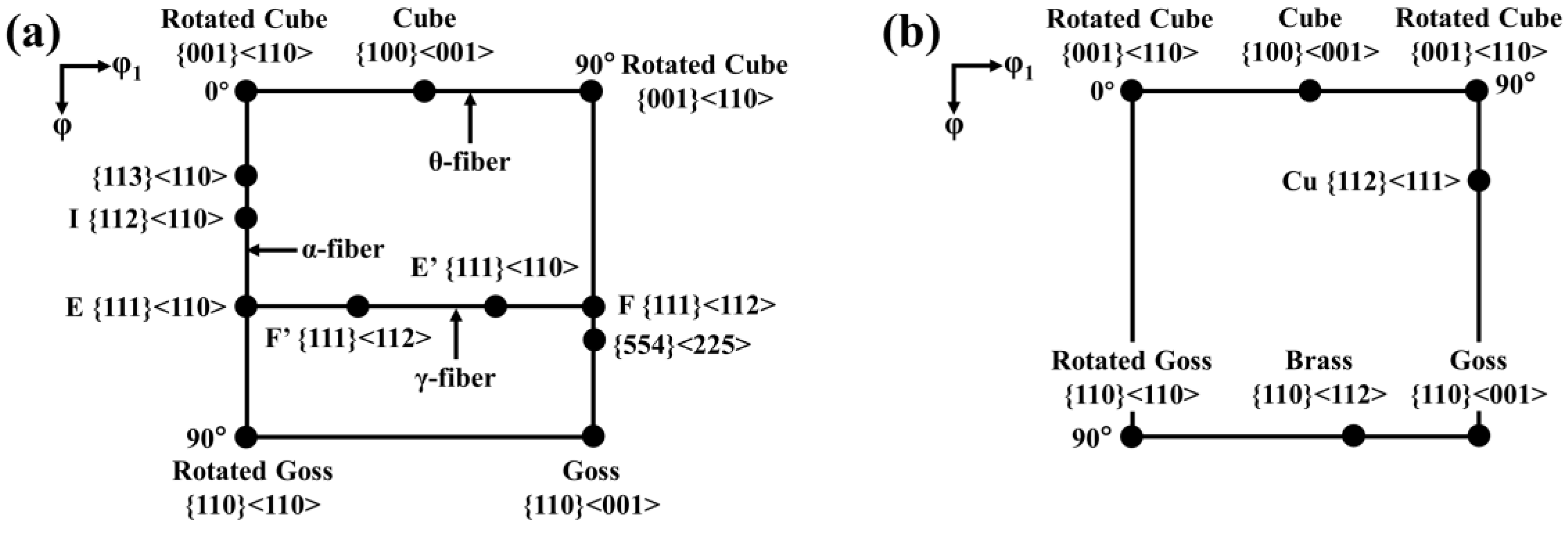 Crystals 14 00229 g006