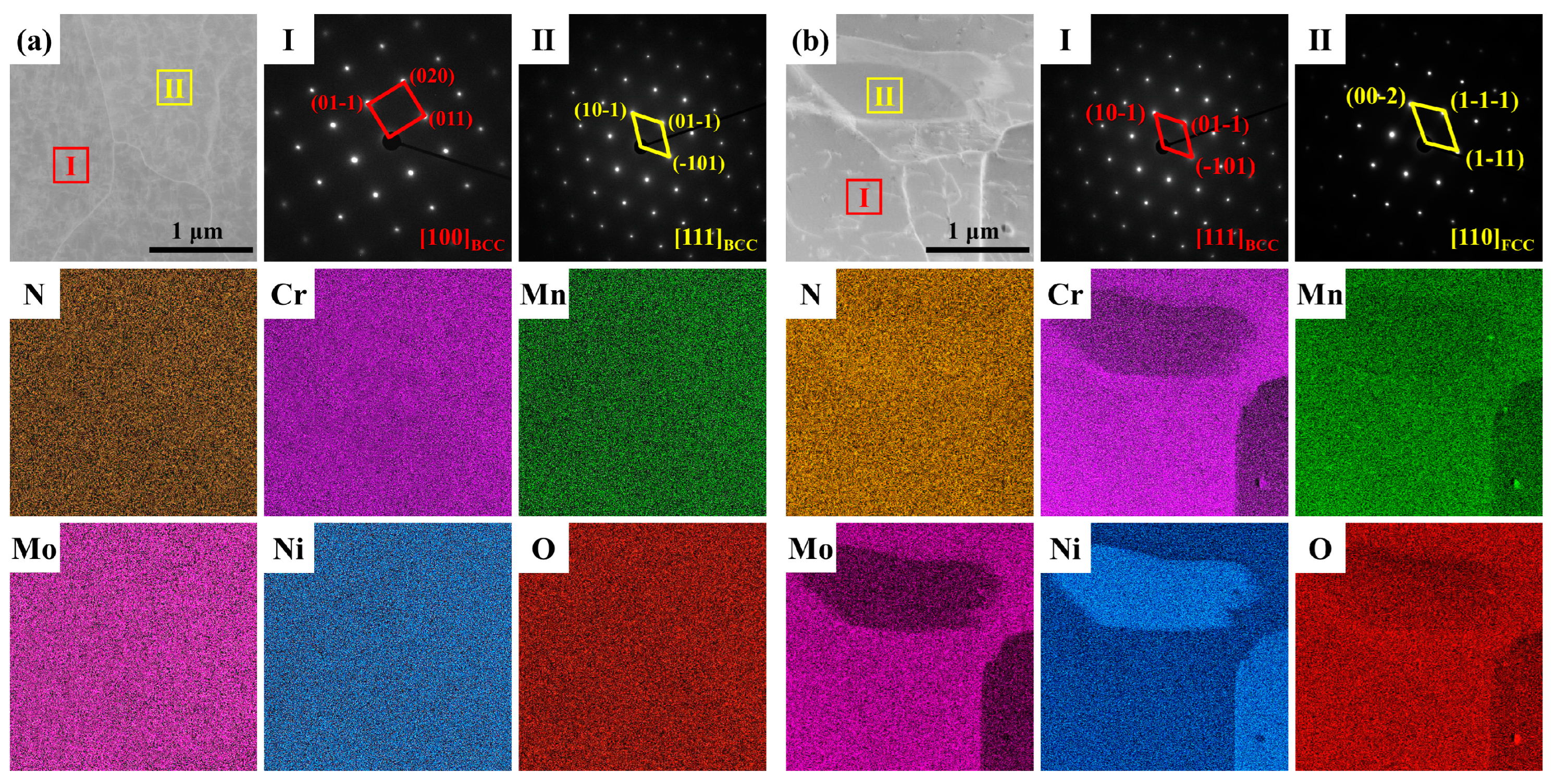 Crystals 14 00229 g012