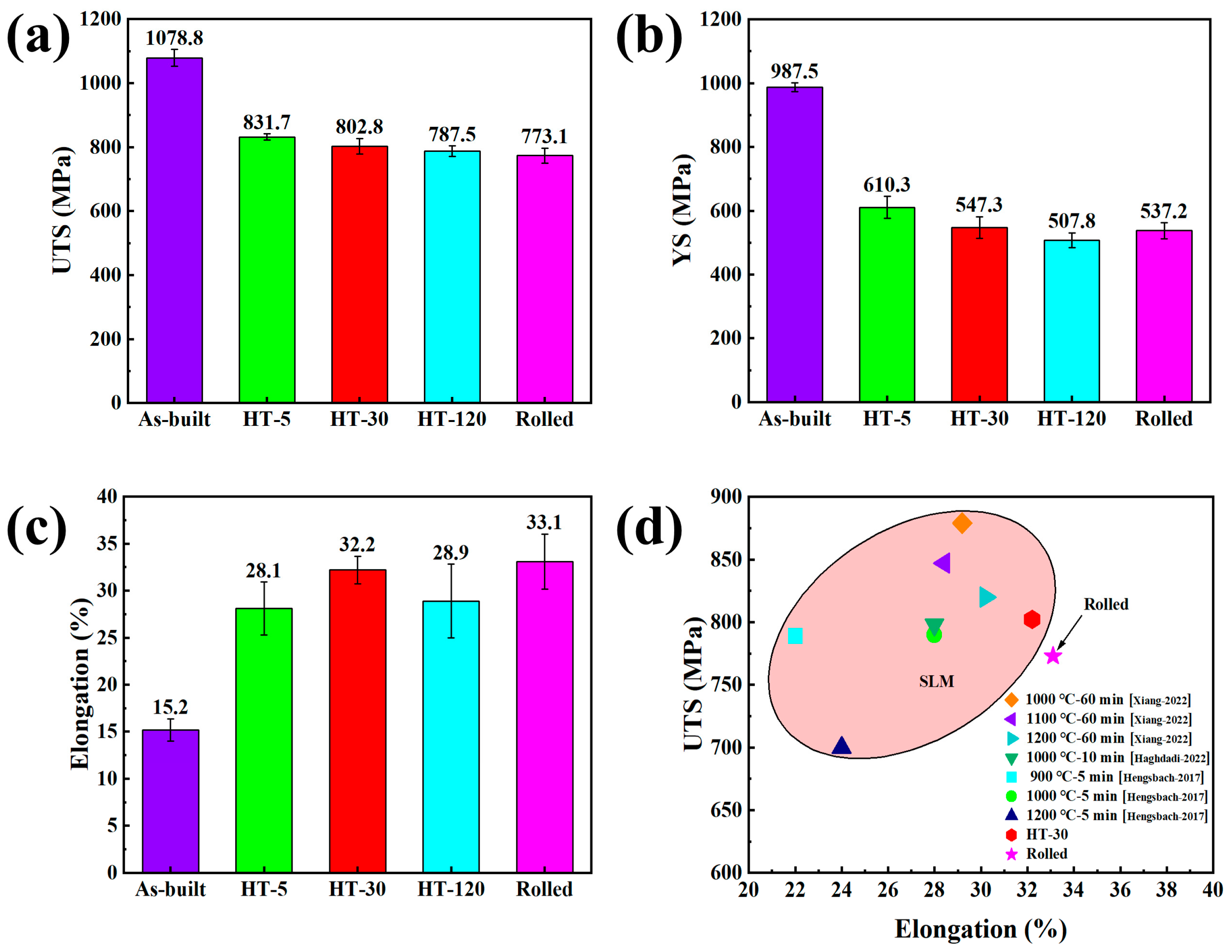 Crystals 14 00229 g014